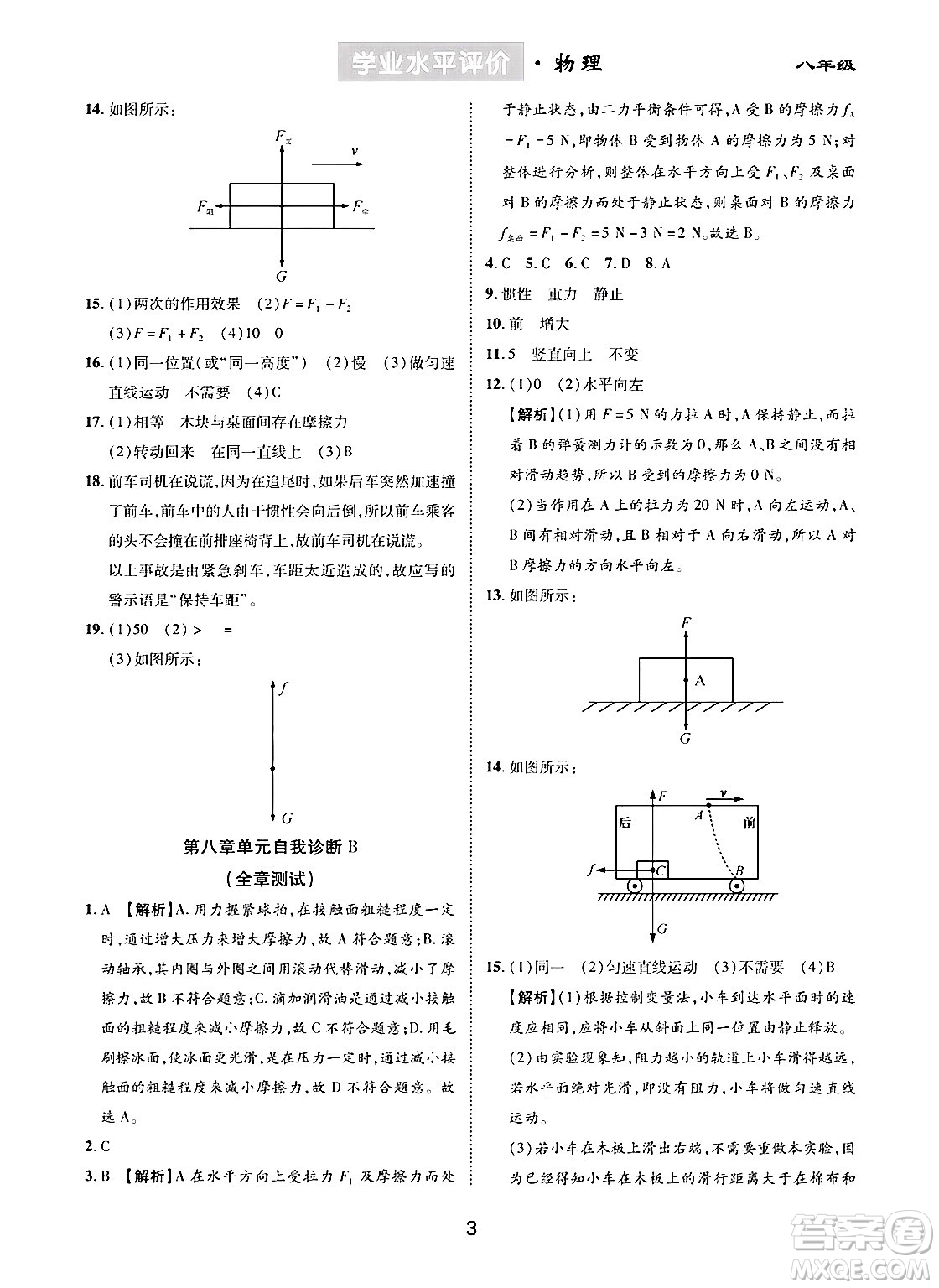崇文書局2024年春學(xué)業(yè)水平評(píng)價(jià)核心素養(yǎng)提升專練八年級(jí)物理下冊(cè)人教版答案