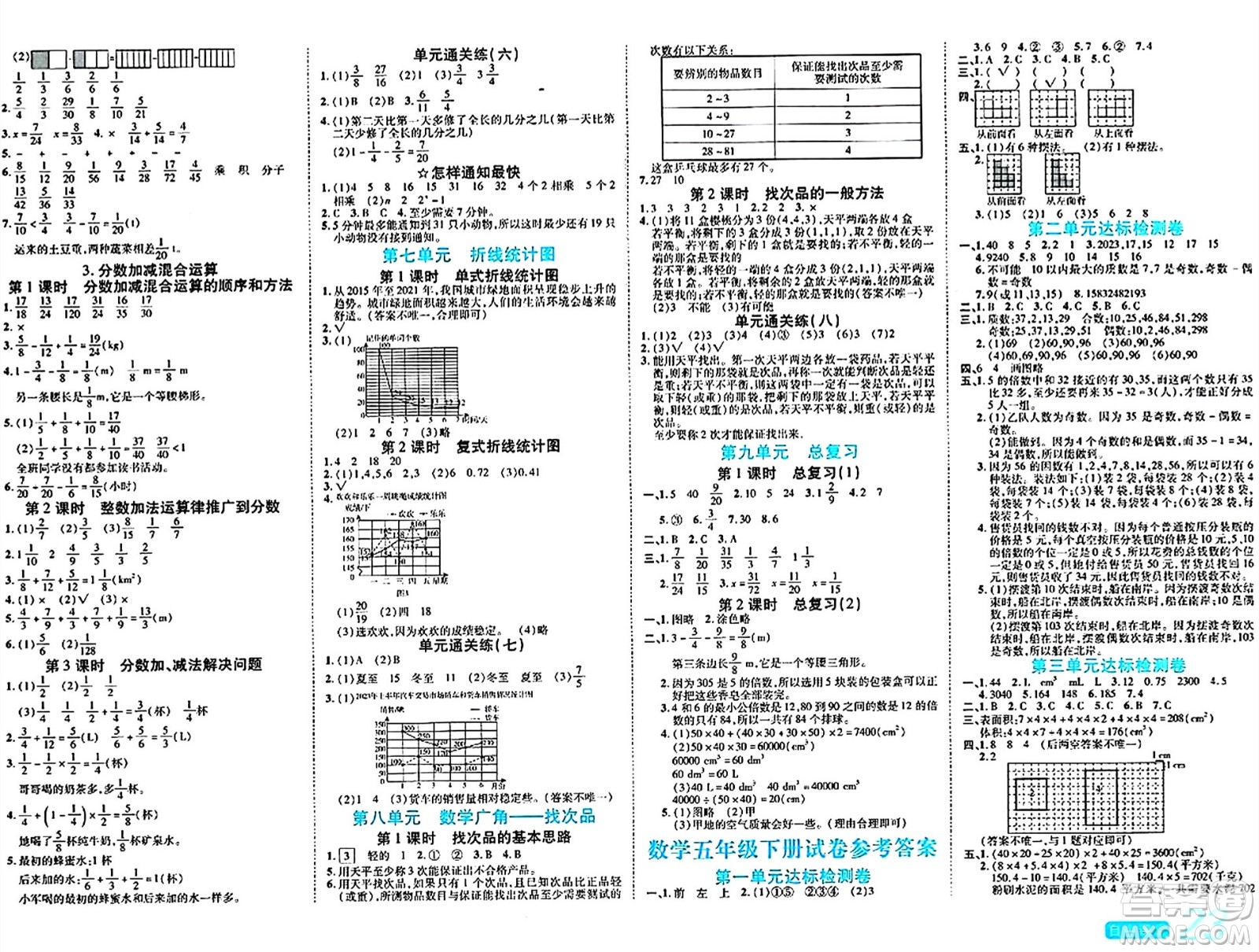 陽(yáng)光出版社2024年春自主課堂五年級(jí)數(shù)學(xué)下冊(cè)人教版答案