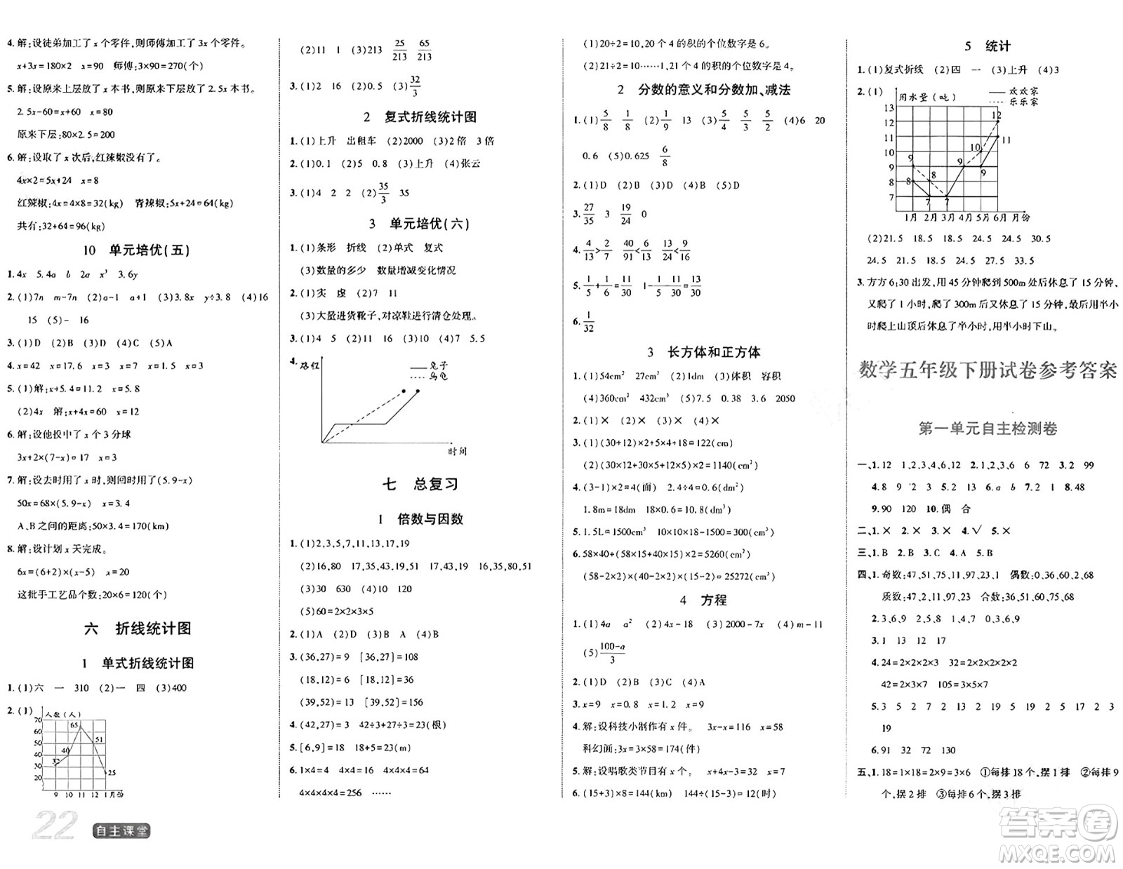 陽光出版社2024年春自主課堂五年級數學下冊西師版答案