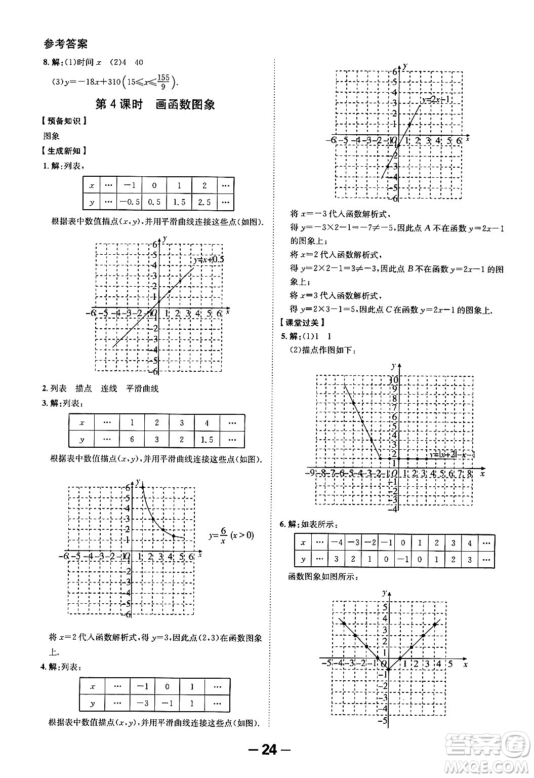 延邊大學(xué)出版社2024年春全程突破初中同步導(dǎo)學(xué)案八年級數(shù)學(xué)下冊人教版答案