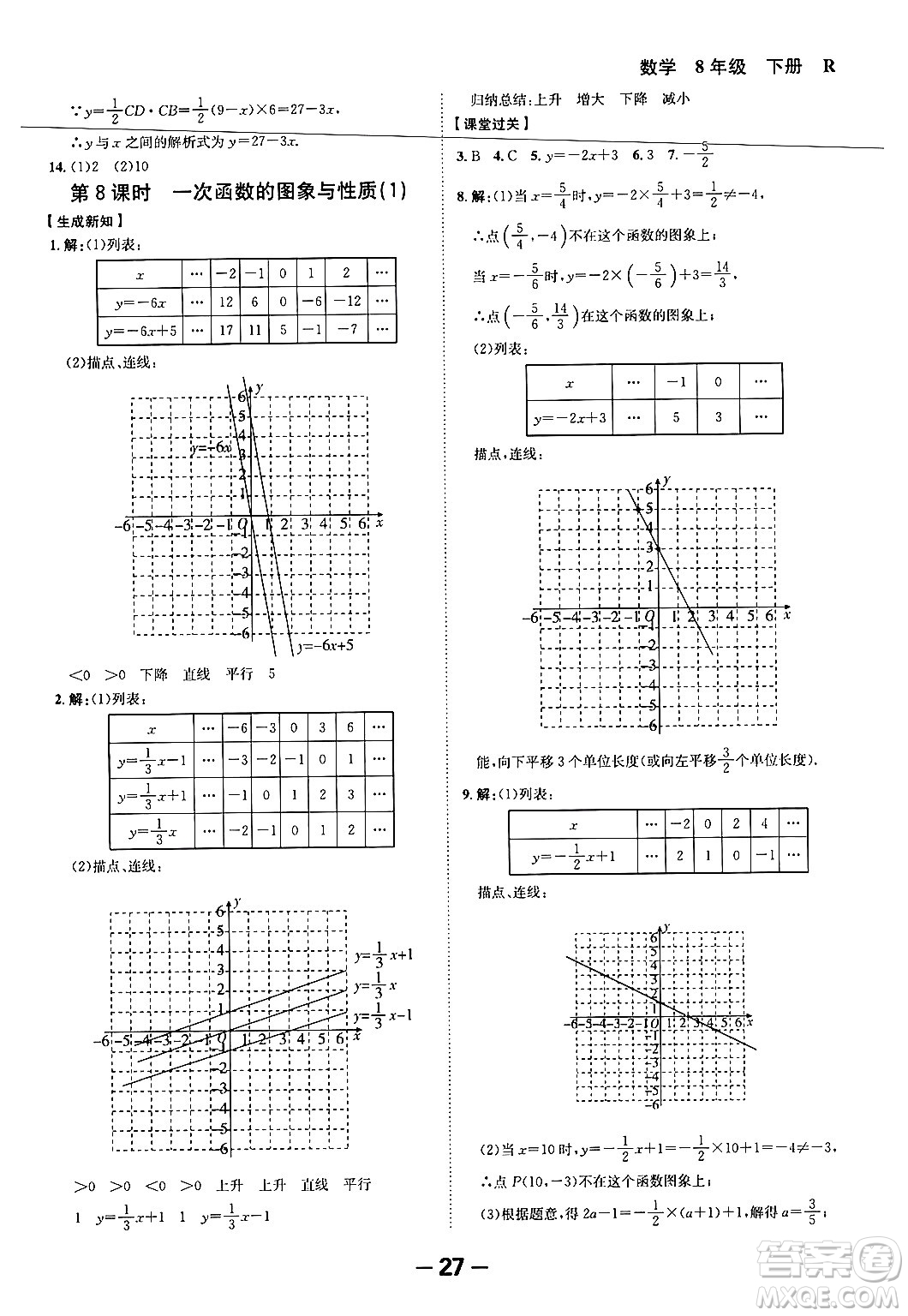 延邊大學(xué)出版社2024年春全程突破初中同步導(dǎo)學(xué)案八年級數(shù)學(xué)下冊人教版答案