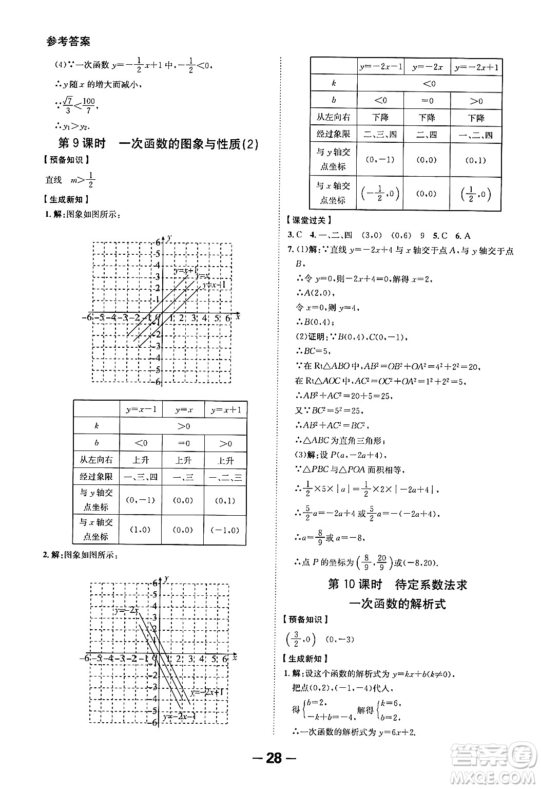 延邊大學(xué)出版社2024年春全程突破初中同步導(dǎo)學(xué)案八年級數(shù)學(xué)下冊人教版答案