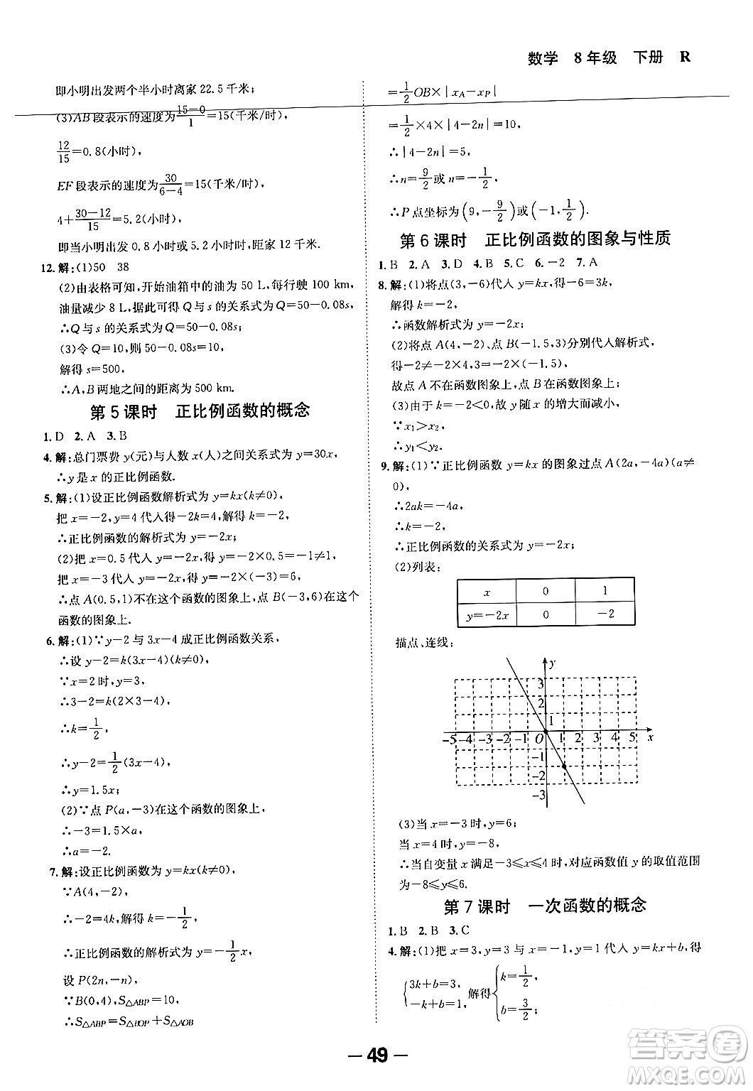 延邊大學(xué)出版社2024年春全程突破初中同步導(dǎo)學(xué)案八年級數(shù)學(xué)下冊人教版答案