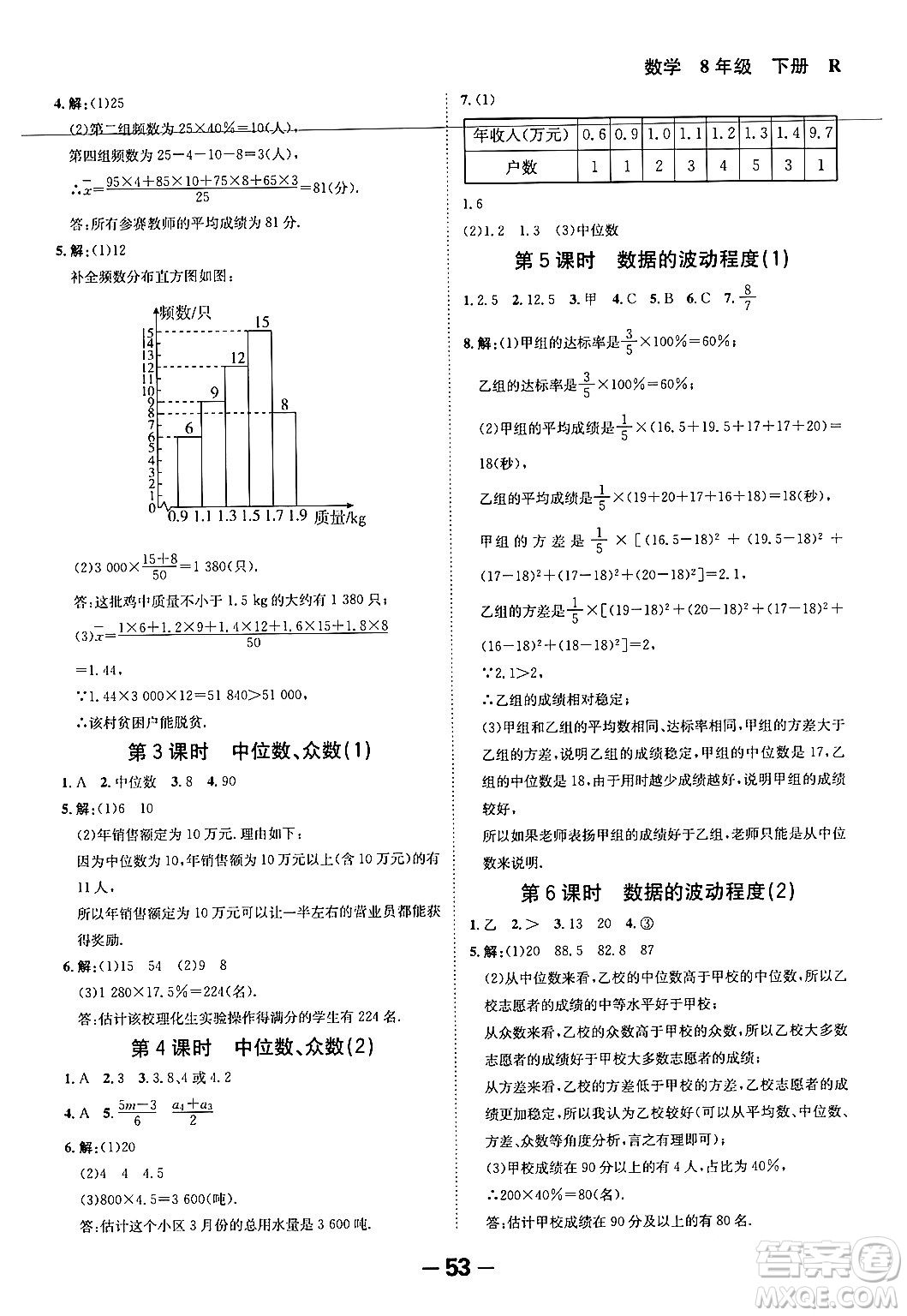 延邊大學(xué)出版社2024年春全程突破初中同步導(dǎo)學(xué)案八年級數(shù)學(xué)下冊人教版答案
