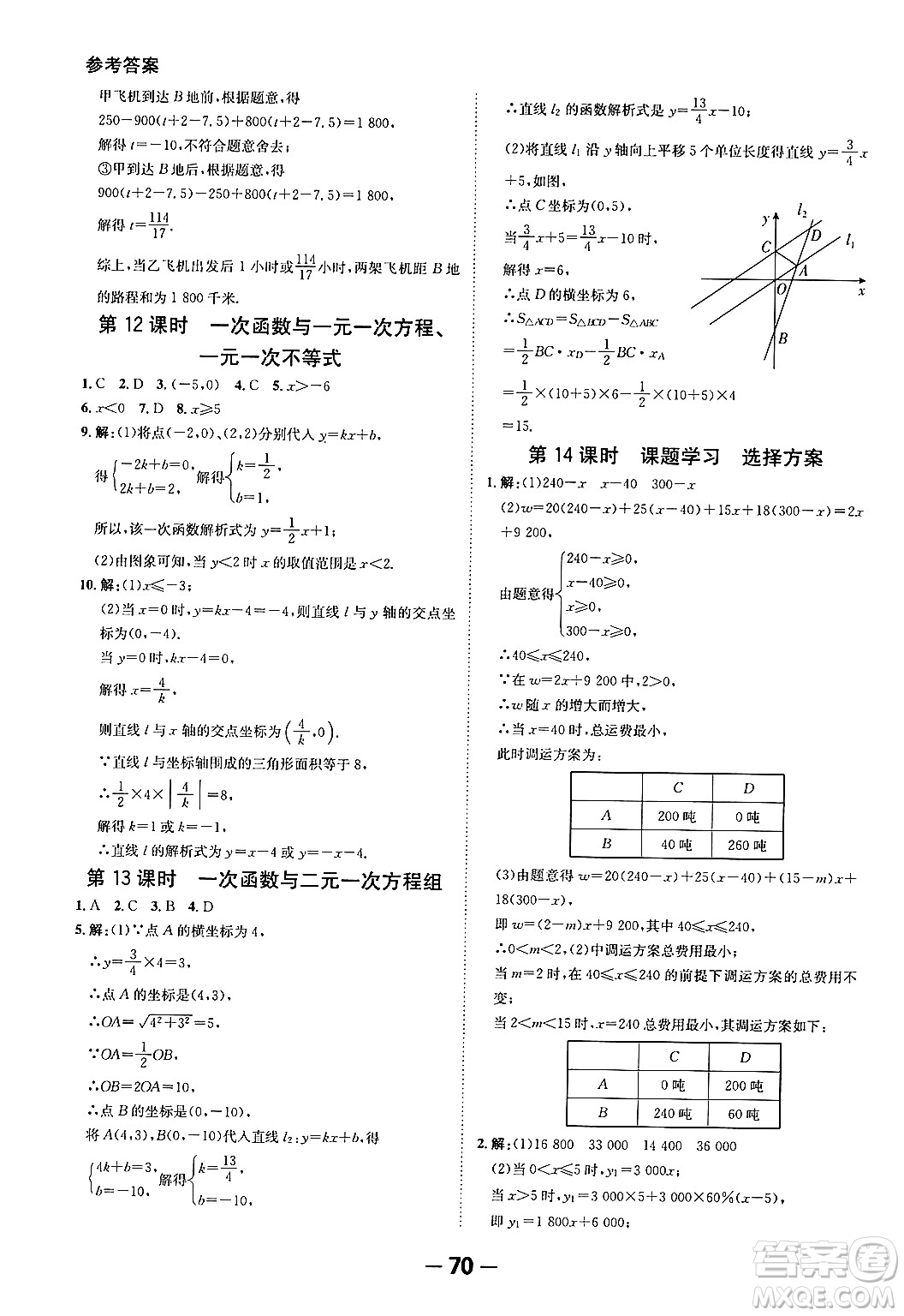 延邊大學(xué)出版社2024年春全程突破初中同步導(dǎo)學(xué)案八年級數(shù)學(xué)下冊人教版答案