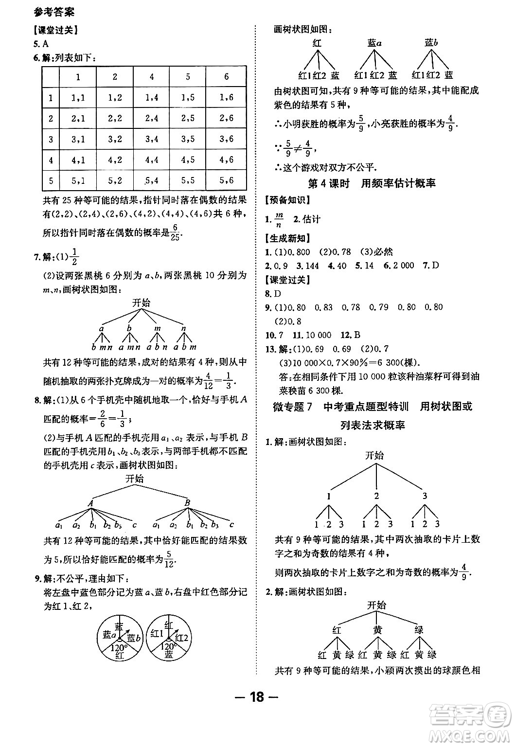 延邊大學(xué)出版社2024年春全程突破初中同步導(dǎo)學(xué)案九年級(jí)數(shù)學(xué)下冊人教版答案