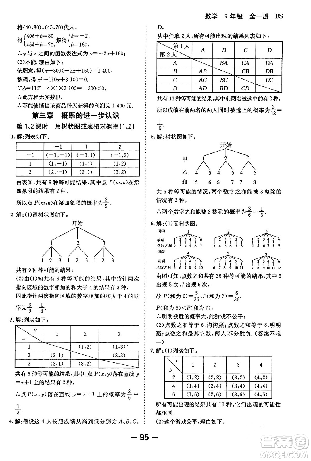 延邊大學(xué)出版社2024年春全程突破初中同步導(dǎo)學(xué)案九年級(jí)數(shù)學(xué)下冊人教版答案