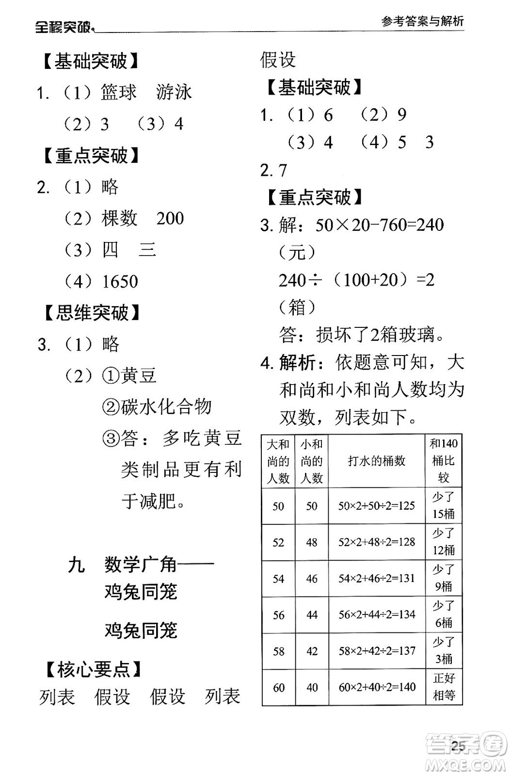 北方婦女兒童出版社2024年春全程突破四年級數(shù)學下冊人教版答案