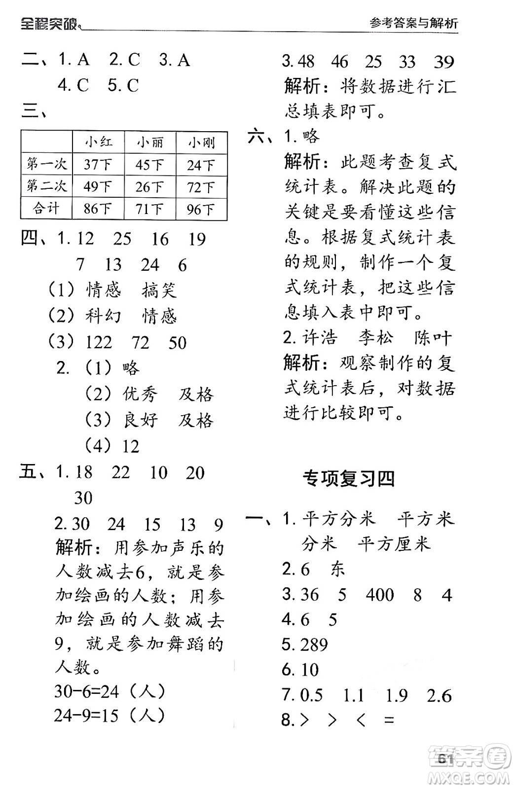 北方婦女兒童出版社2024年春全程突破三年級數(shù)學(xué)下冊人教版答案