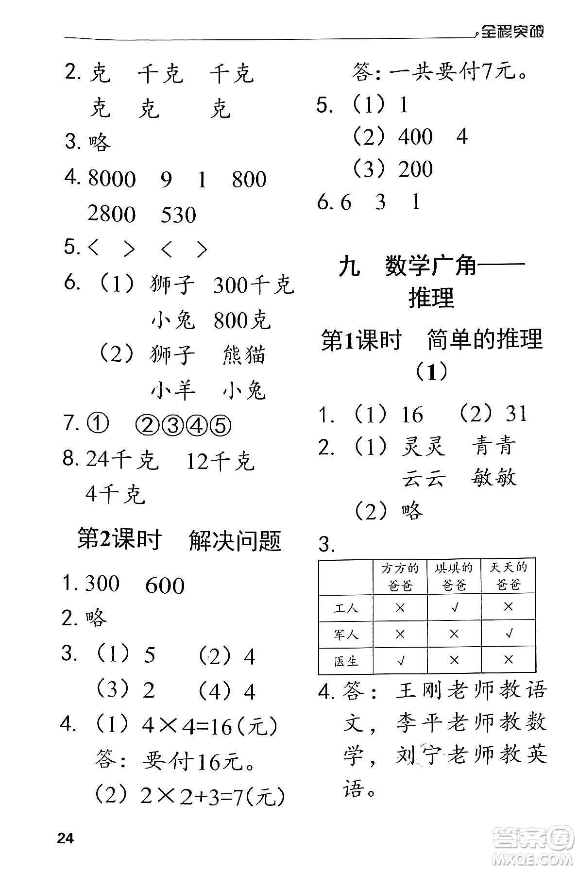 北方婦女兒童出版社2024年春全程突破二年級數(shù)學下冊人教版答案