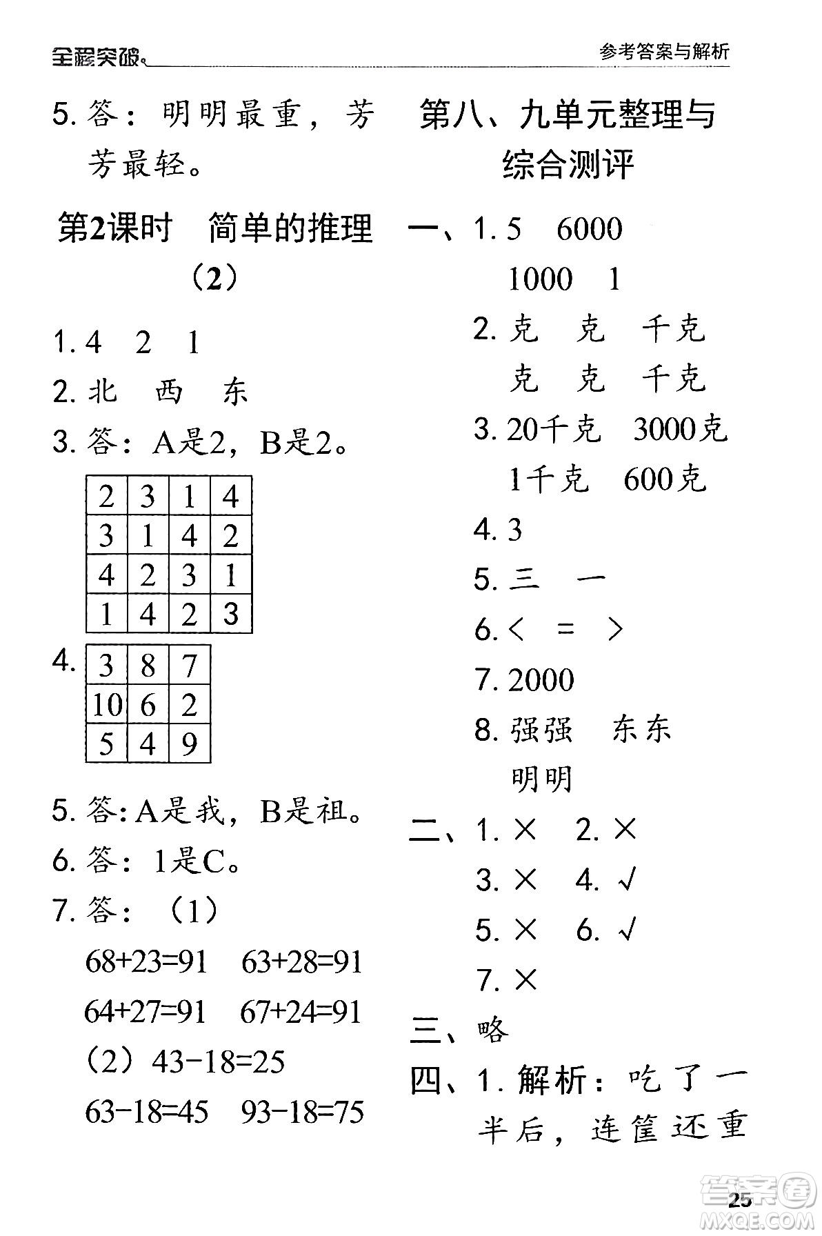 北方婦女兒童出版社2024年春全程突破二年級數(shù)學下冊人教版答案