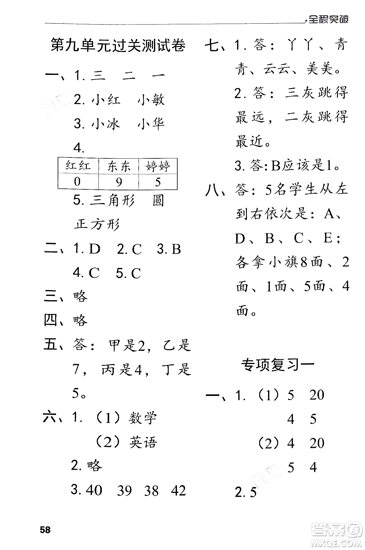 北方婦女兒童出版社2024年春全程突破二年級數(shù)學下冊人教版答案