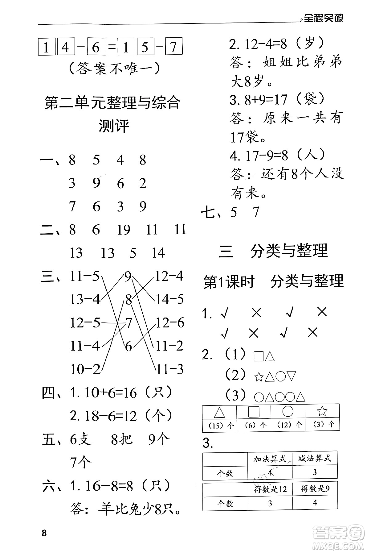 北方婦女兒童出版社2024年春全程突破一年級(jí)數(shù)學(xué)下冊(cè)人教版答案
