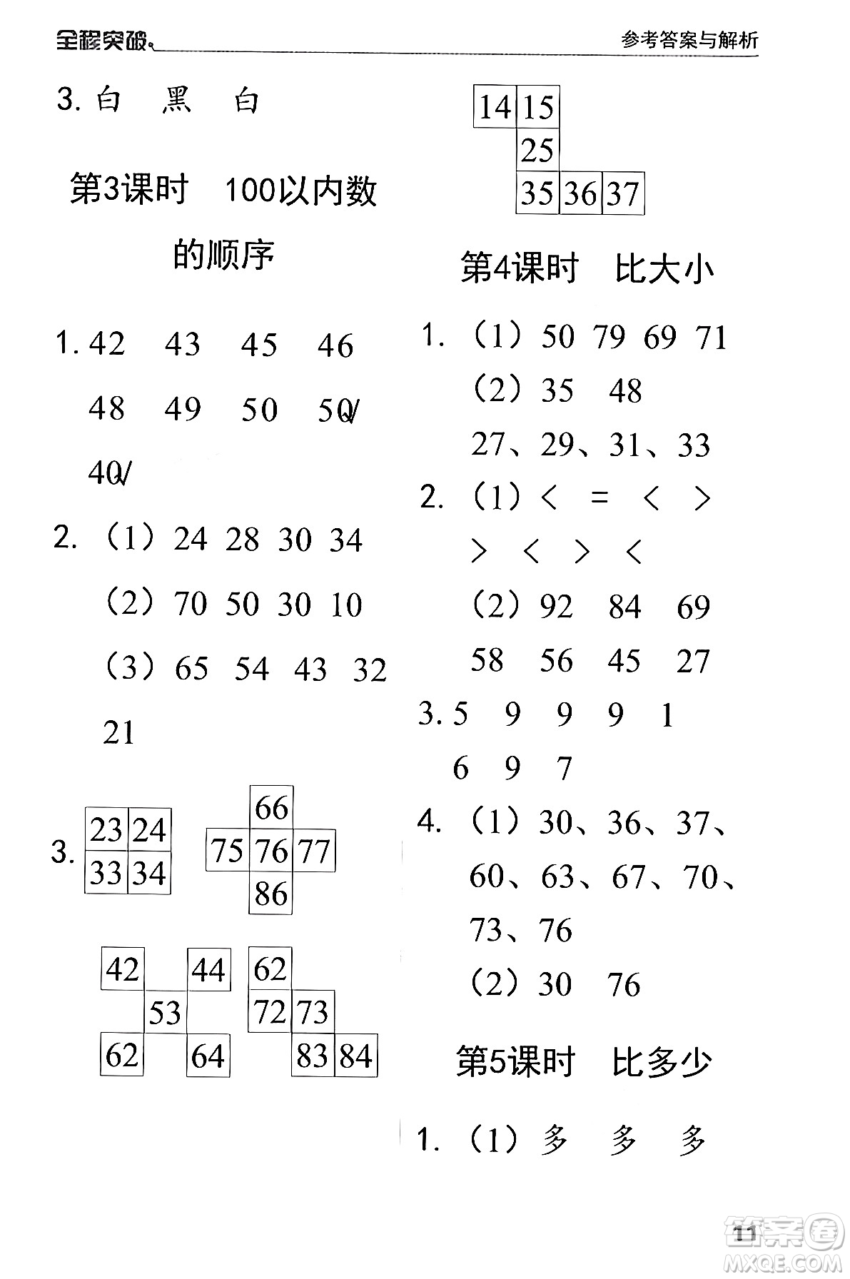 北方婦女兒童出版社2024年春全程突破一年級(jí)數(shù)學(xué)下冊(cè)人教版答案