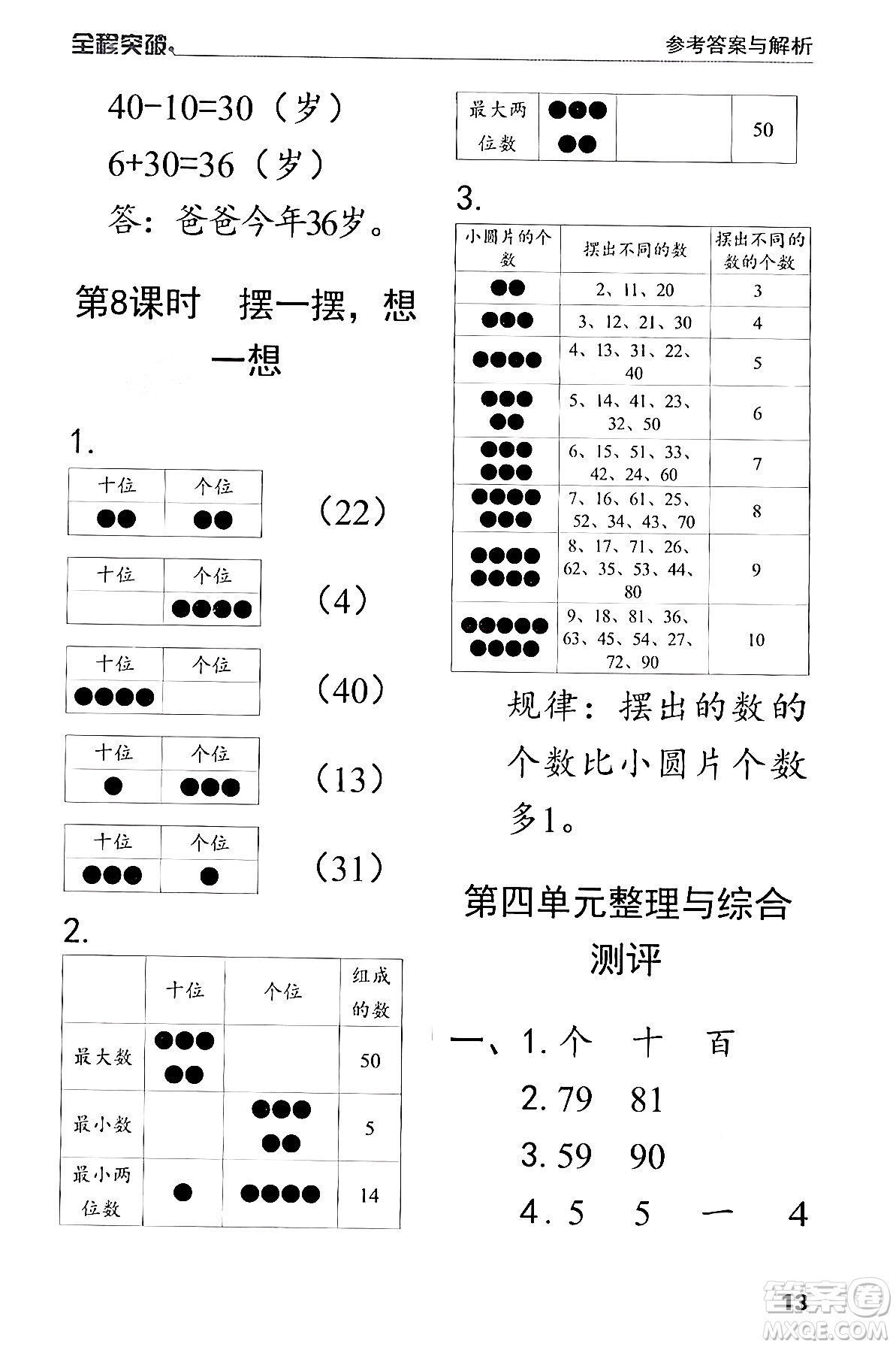 北方婦女兒童出版社2024年春全程突破一年級(jí)數(shù)學(xué)下冊(cè)人教版答案