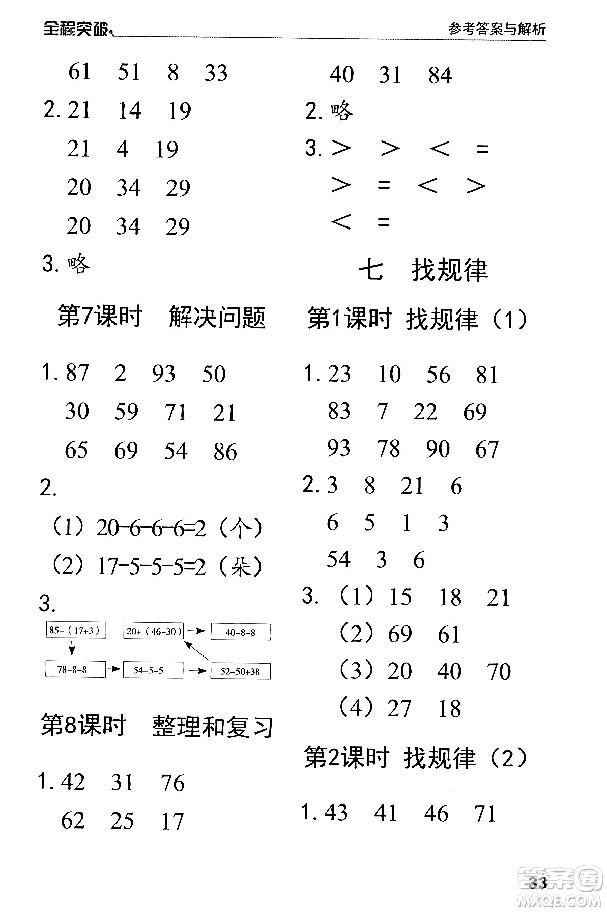 北方婦女兒童出版社2024年春全程突破一年級(jí)數(shù)學(xué)下冊(cè)人教版答案