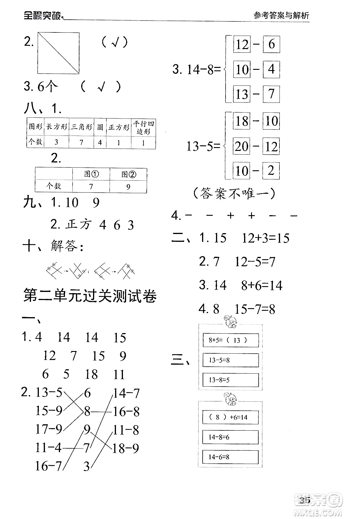 北方婦女兒童出版社2024年春全程突破一年級(jí)數(shù)學(xué)下冊(cè)人教版答案