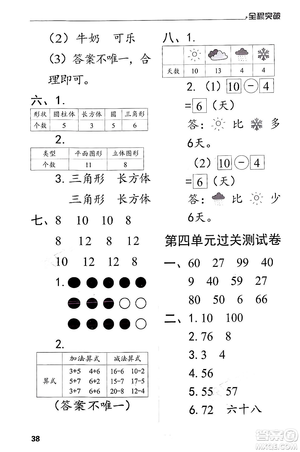 北方婦女兒童出版社2024年春全程突破一年級(jí)數(shù)學(xué)下冊(cè)人教版答案