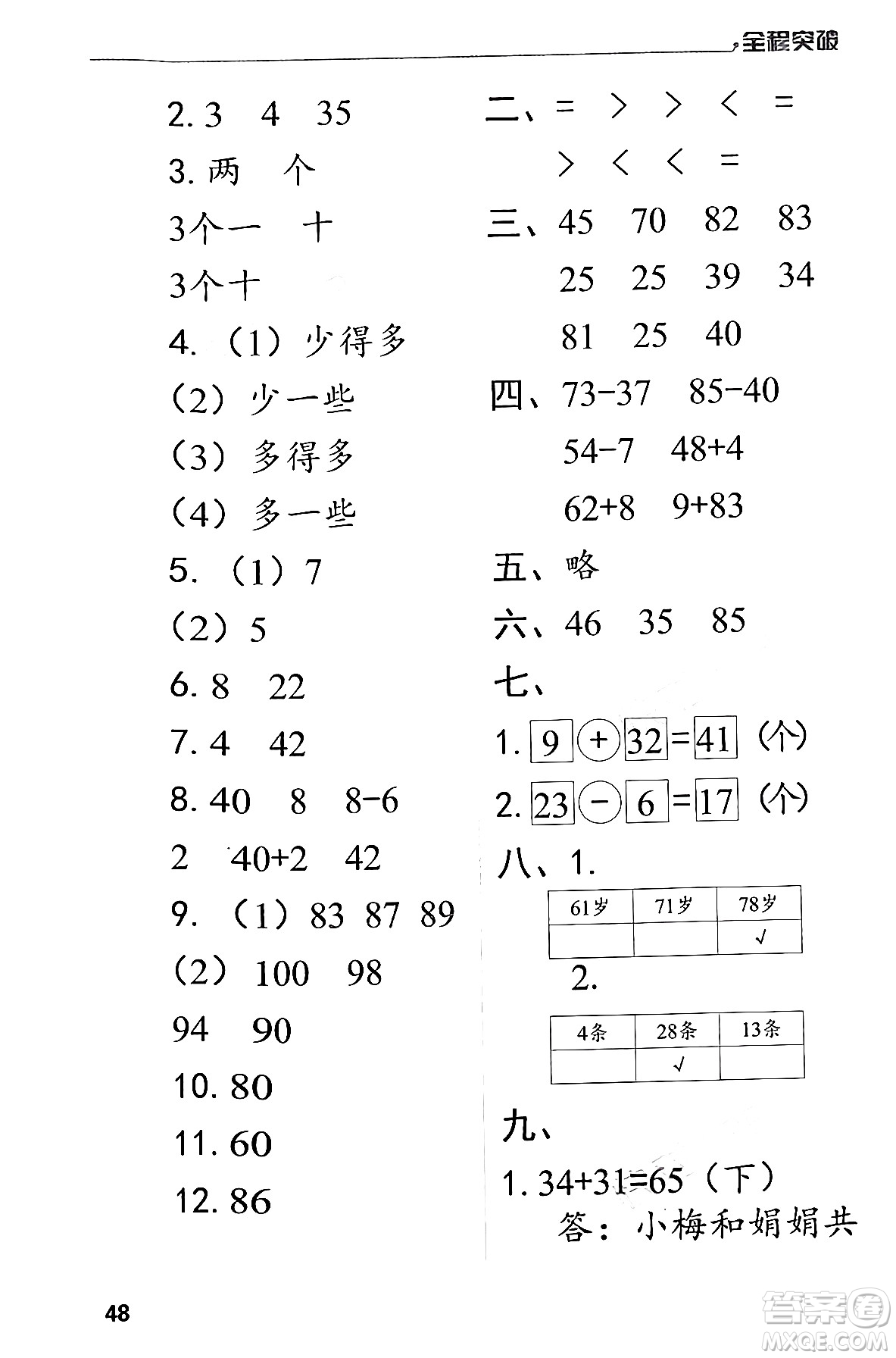 北方婦女兒童出版社2024年春全程突破一年級(jí)數(shù)學(xué)下冊(cè)人教版答案