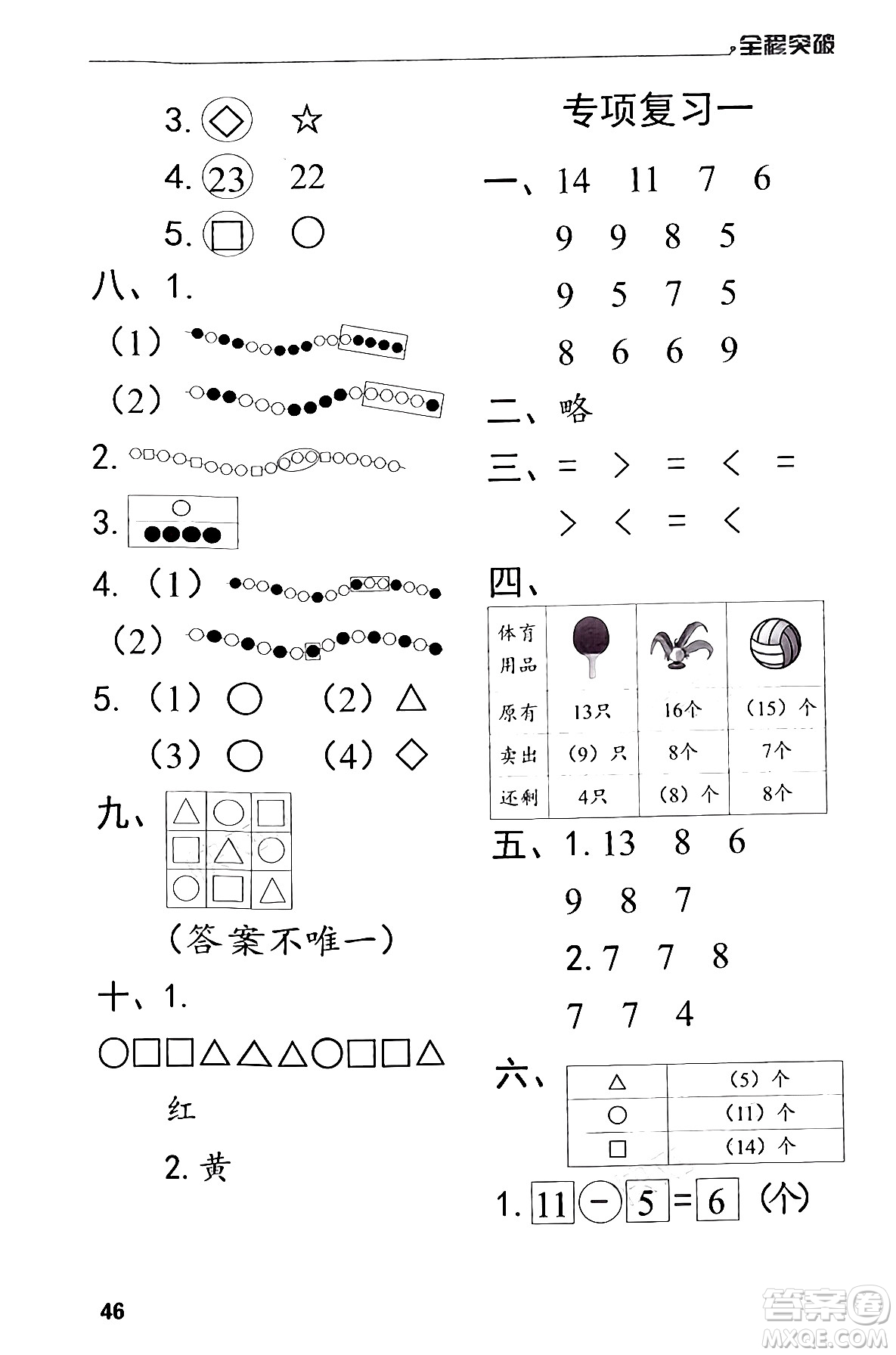 北方婦女兒童出版社2024年春全程突破一年級(jí)數(shù)學(xué)下冊(cè)人教版答案