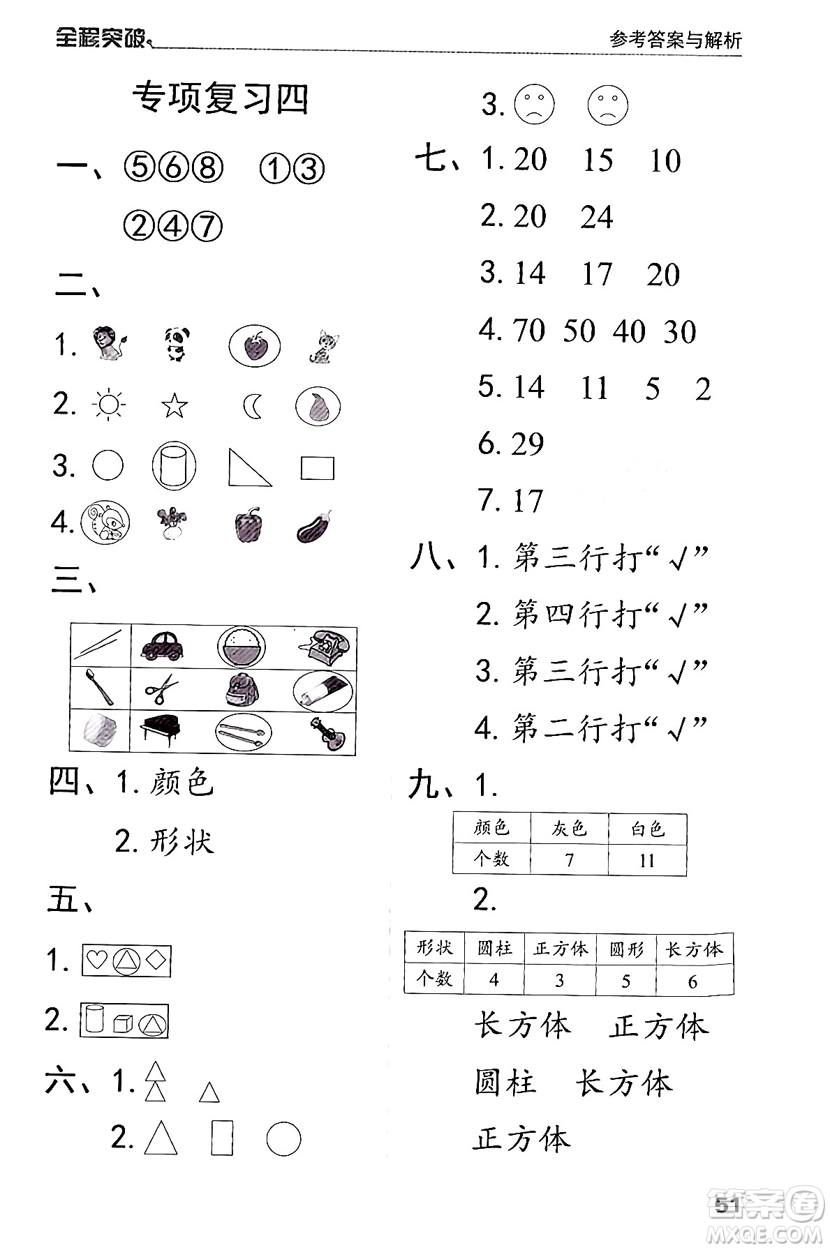 北方婦女兒童出版社2024年春全程突破一年級(jí)數(shù)學(xué)下冊(cè)人教版答案