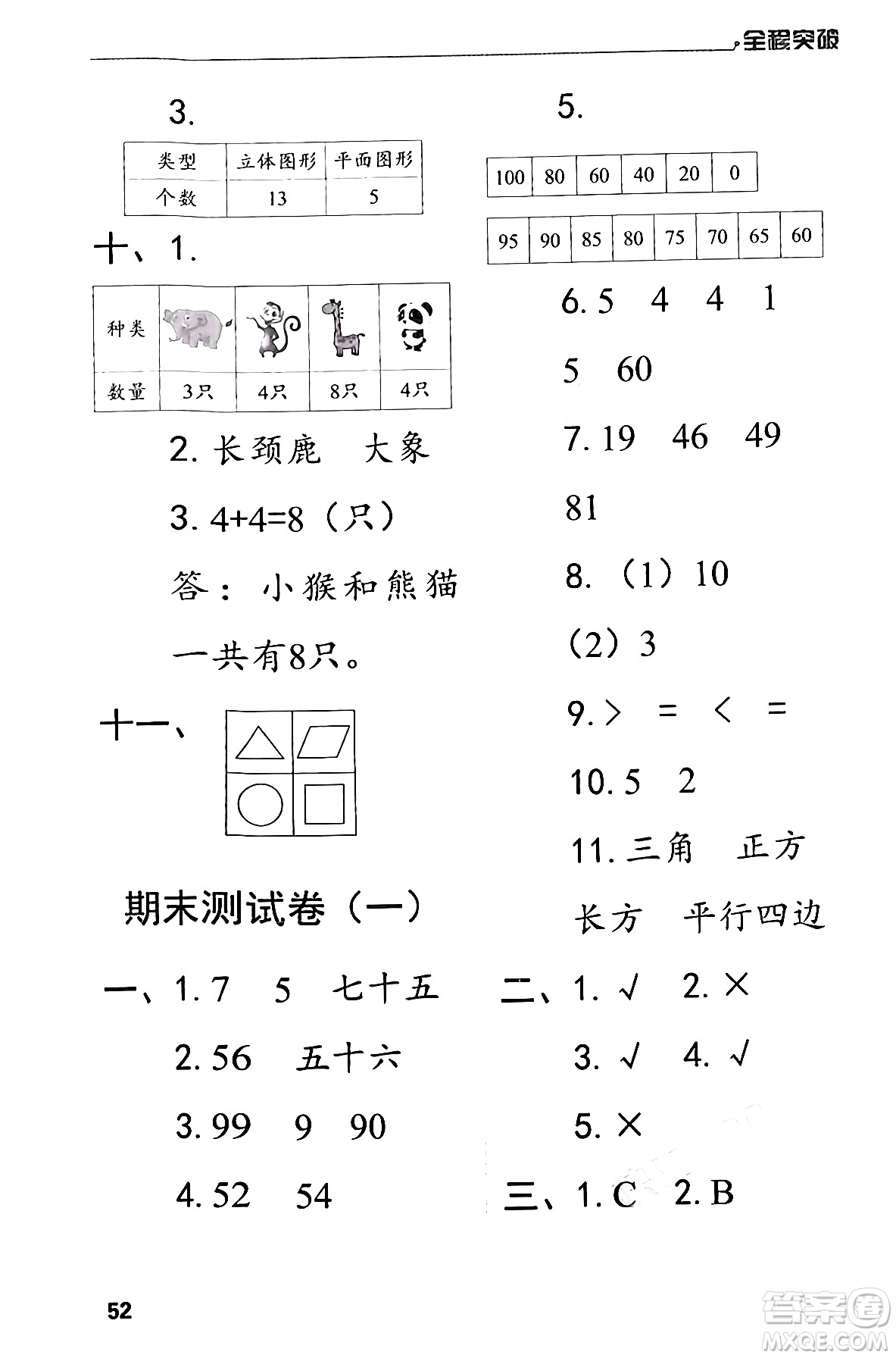 北方婦女兒童出版社2024年春全程突破一年級(jí)數(shù)學(xué)下冊(cè)人教版答案