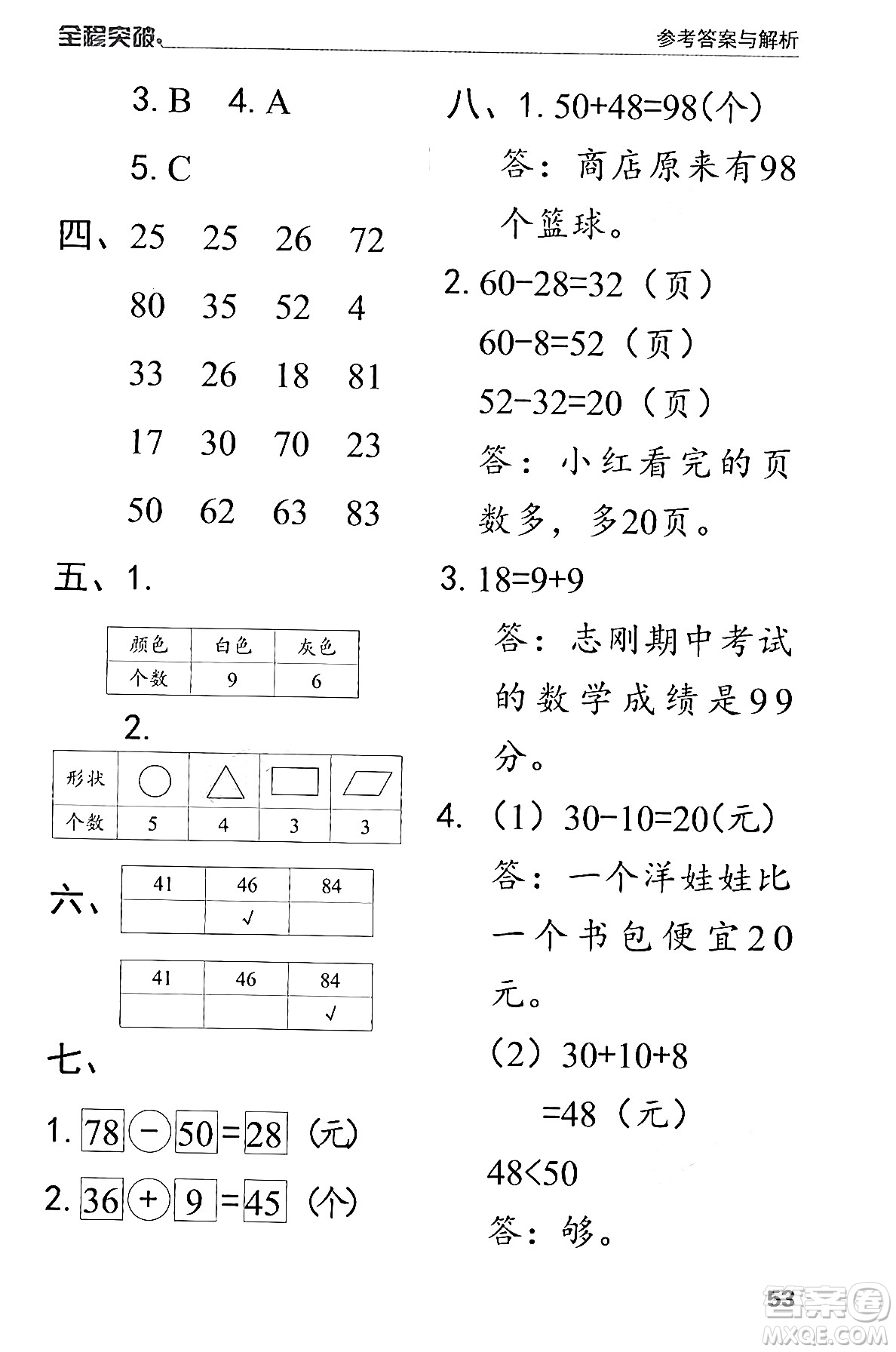 北方婦女兒童出版社2024年春全程突破一年級(jí)數(shù)學(xué)下冊(cè)人教版答案