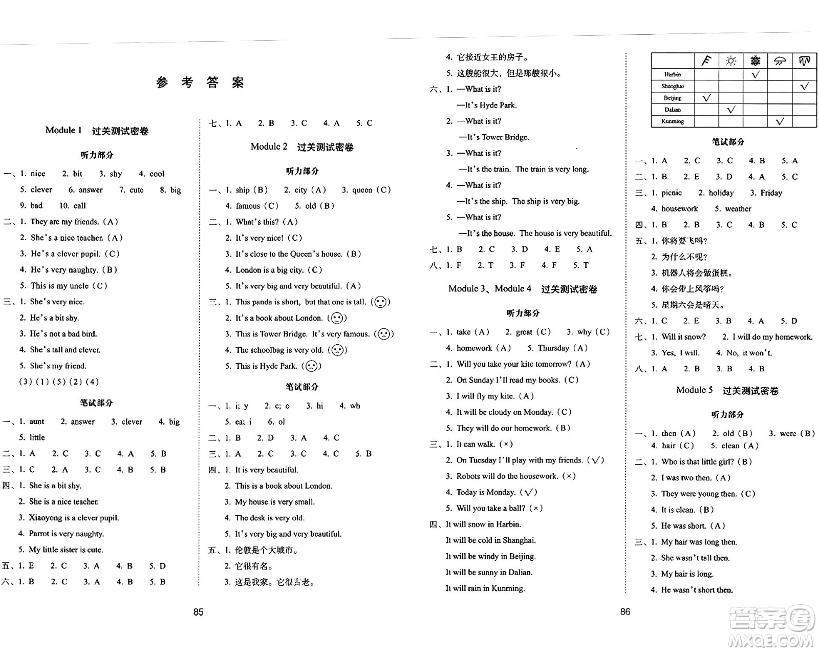 長(zhǎng)春出版社2024年春期末沖刺100分完全試卷四年級(jí)英語(yǔ)下冊(cè)外研版三起點(diǎn)答案