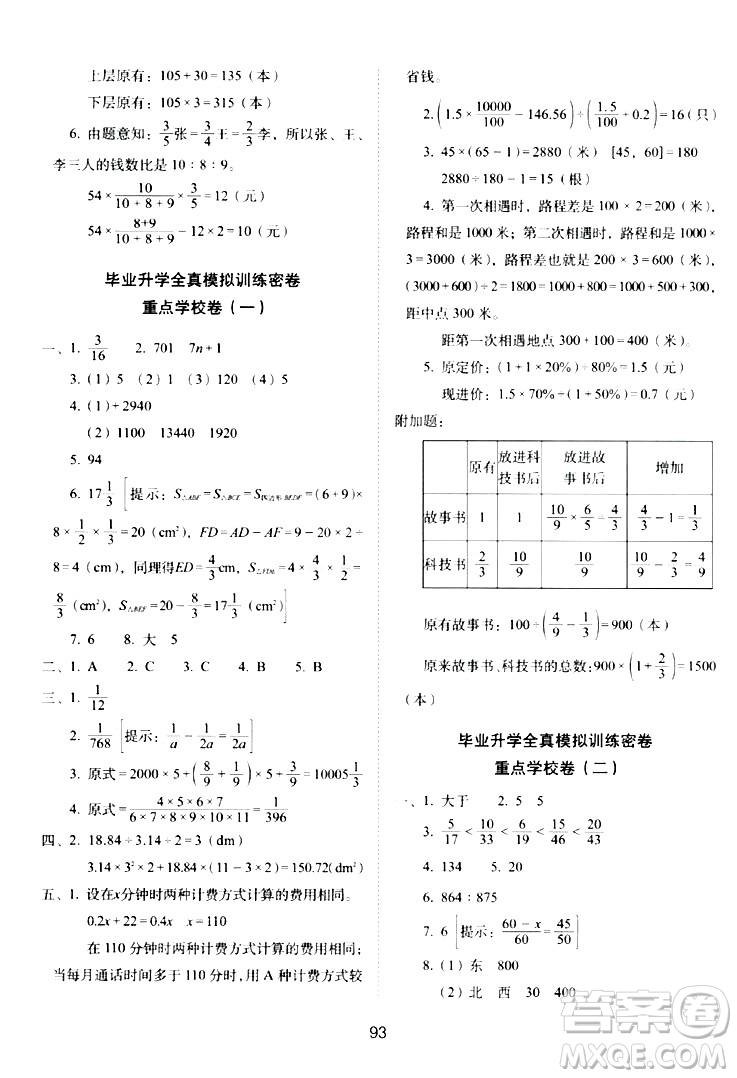 長春出版社2024年春期末沖刺100分完全試卷六年級數(shù)學(xué)下冊蘇教版答案