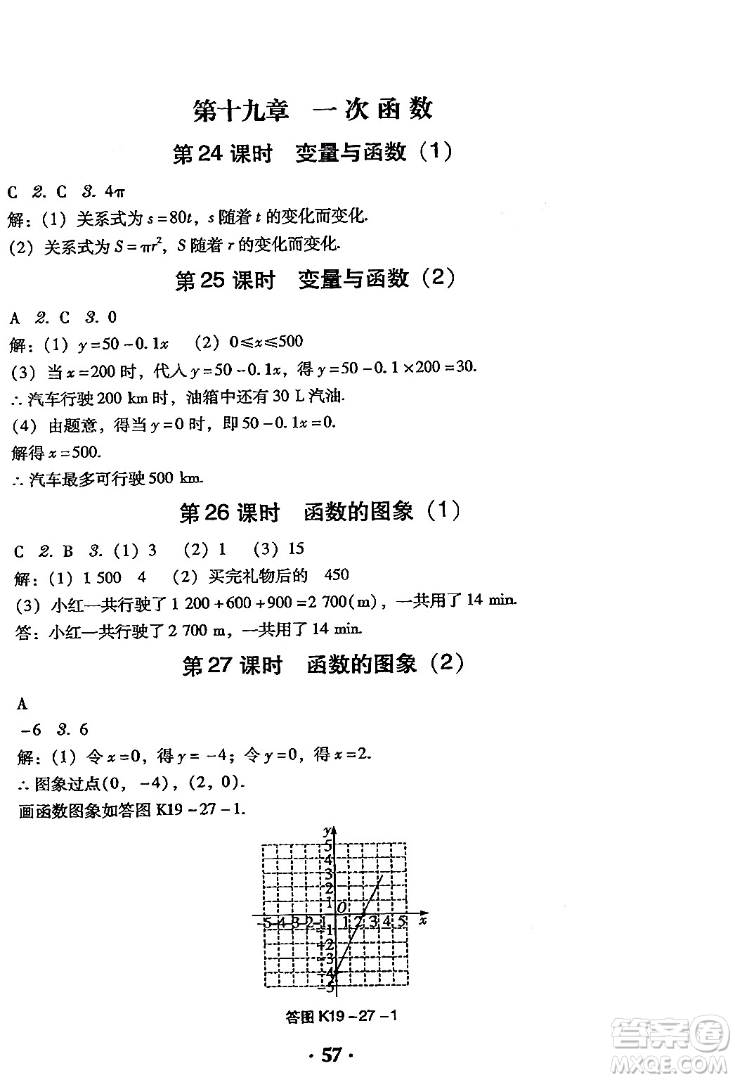 安徽人民出版社2024年春教與學(xué)學(xué)導(dǎo)練八年級(jí)數(shù)學(xué)下冊(cè)人教版答案