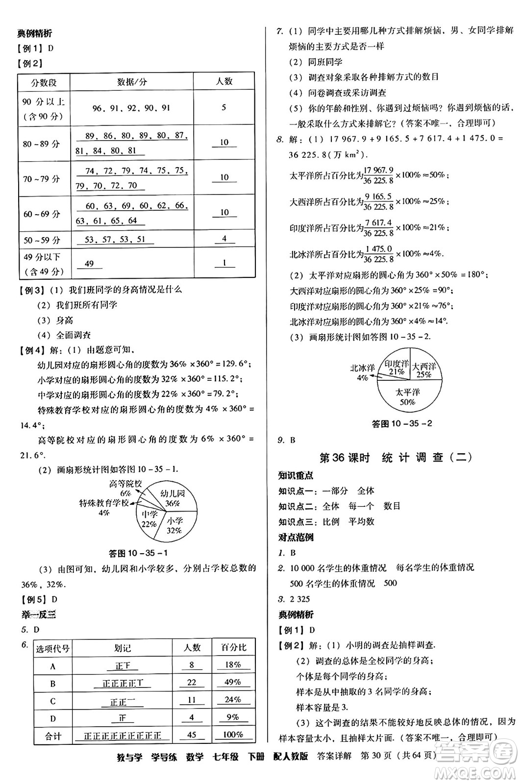安徽人民出版社2024年春教與學(xué)學(xué)導(dǎo)練七年級(jí)數(shù)學(xué)下冊(cè)人教版答案