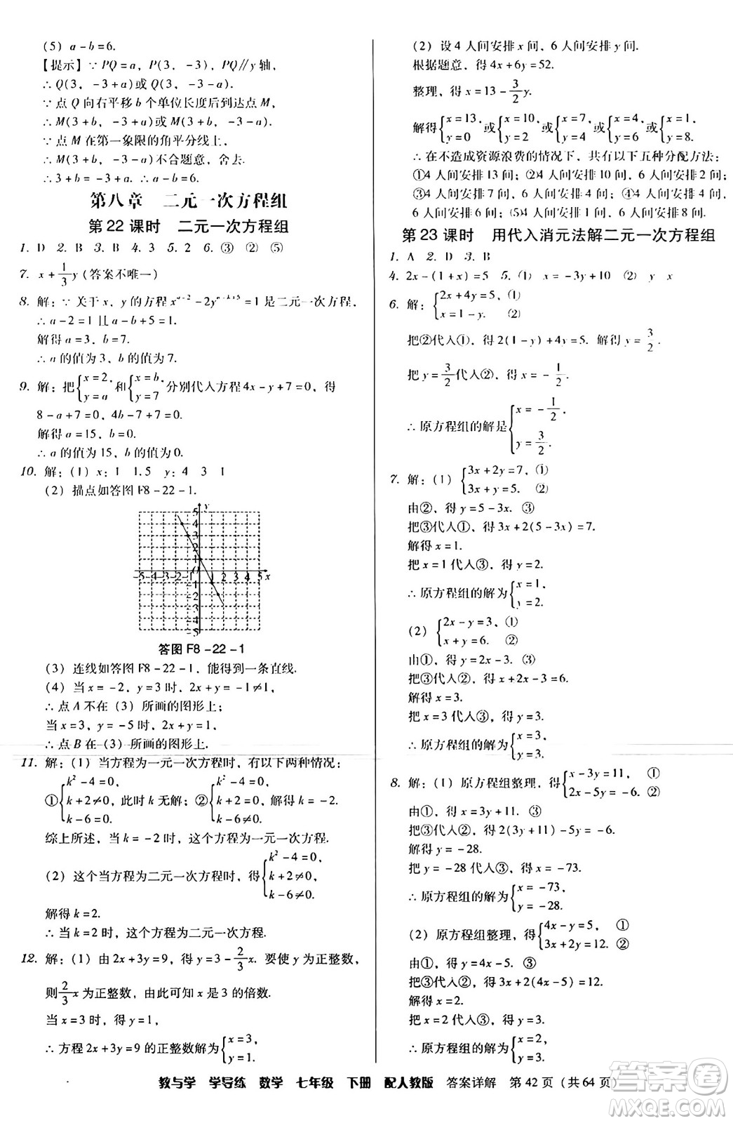 安徽人民出版社2024年春教與學(xué)學(xué)導(dǎo)練七年級(jí)數(shù)學(xué)下冊(cè)人教版答案