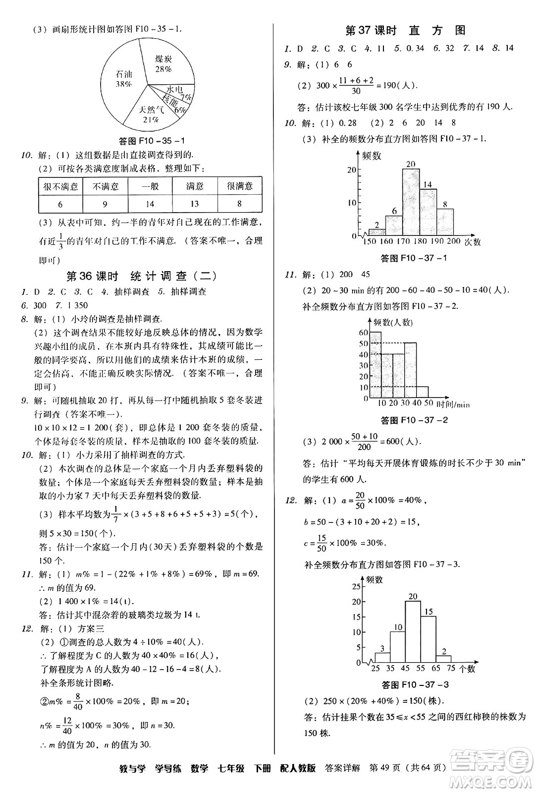 安徽人民出版社2024年春教與學(xué)學(xué)導(dǎo)練七年級(jí)數(shù)學(xué)下冊(cè)人教版答案