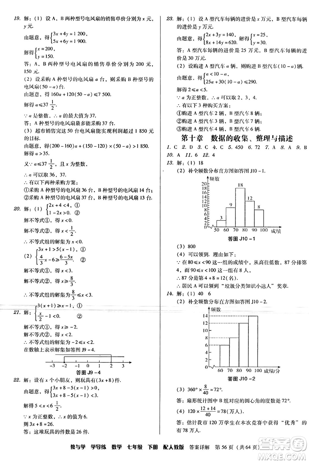 安徽人民出版社2024年春教與學(xué)學(xué)導(dǎo)練七年級(jí)數(shù)學(xué)下冊(cè)人教版答案