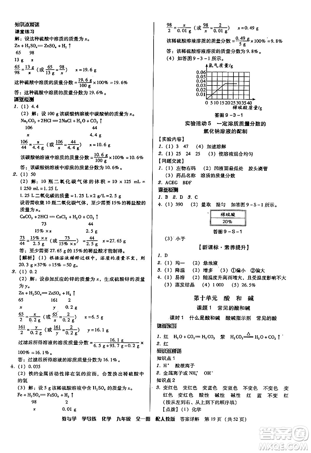 安徽人民出版社2024年春教與學(xué)學(xué)導(dǎo)練九年級(jí)化學(xué)下冊(cè)人教版答案