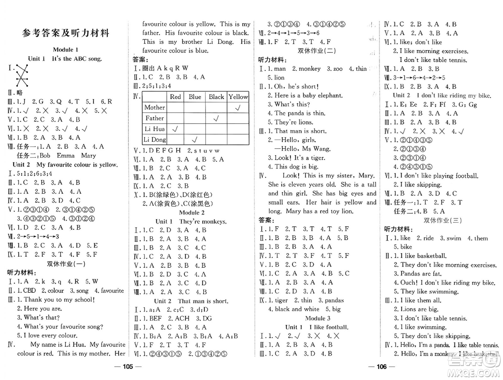 西安出版社2024年春奪冠新課堂隨堂練測(cè)三年級(jí)英語(yǔ)下冊(cè)外研版答案