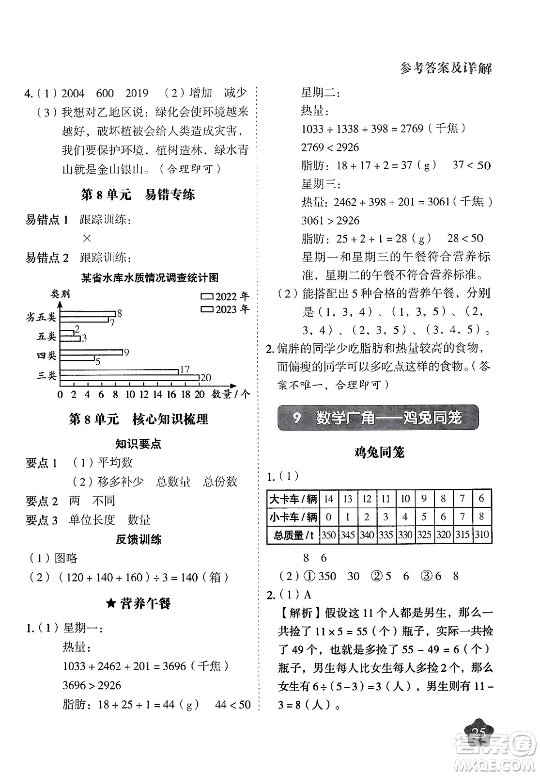西安出版社2024年春黃岡隨堂練四年級數(shù)學下冊人教版答案