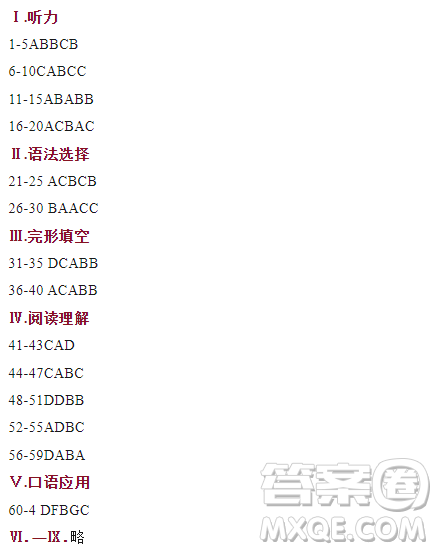 2024重慶中考英語(yǔ)B卷真題答案