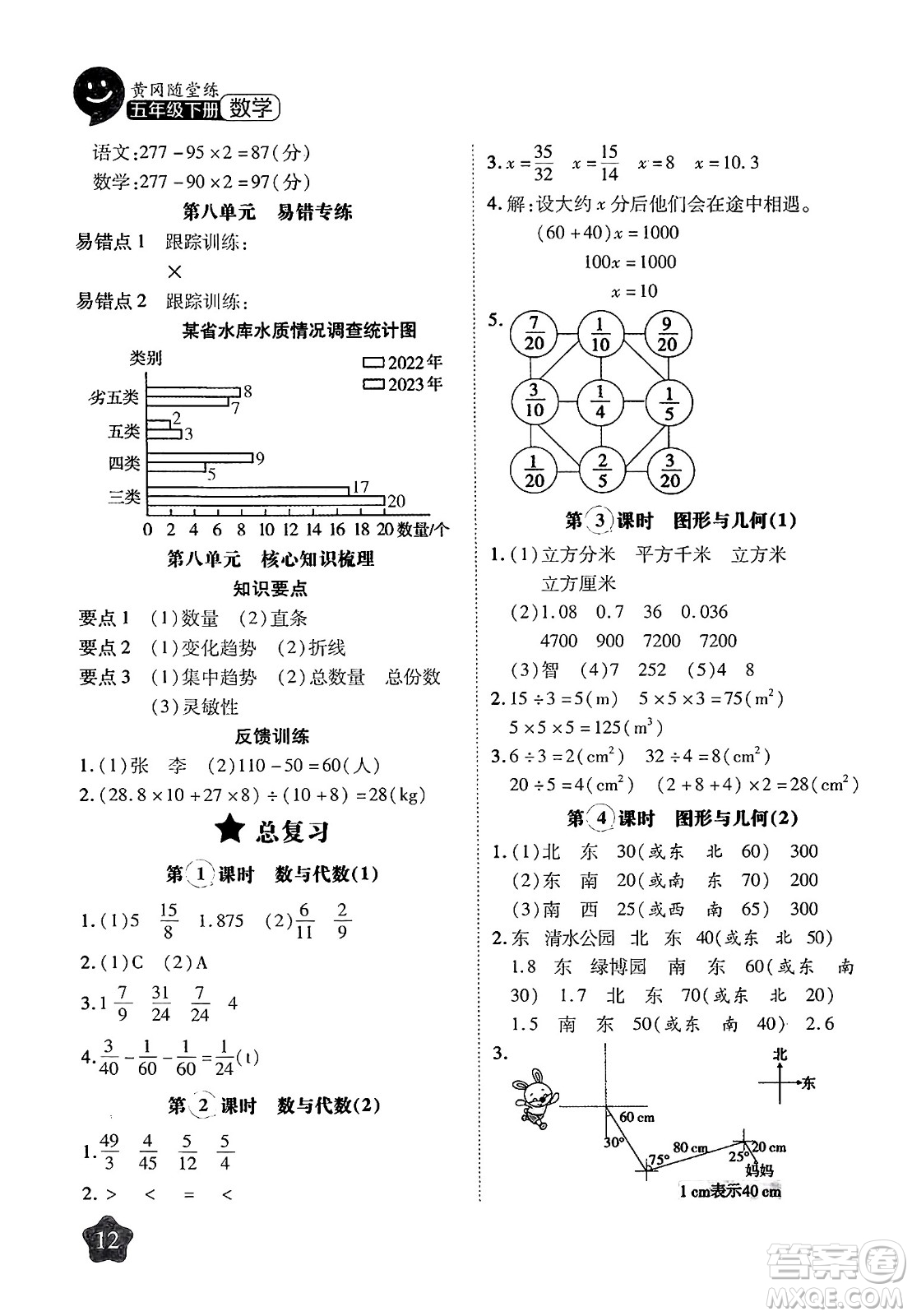 西安出版社2024年春黃岡隨堂練五年級數學下冊北師大版答案