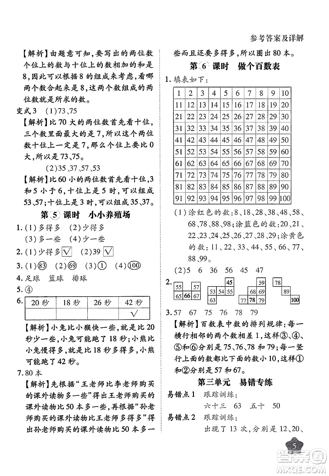 西安出版社2024年春黃岡隨堂練一年級數(shù)學(xué)下冊北師大版答案