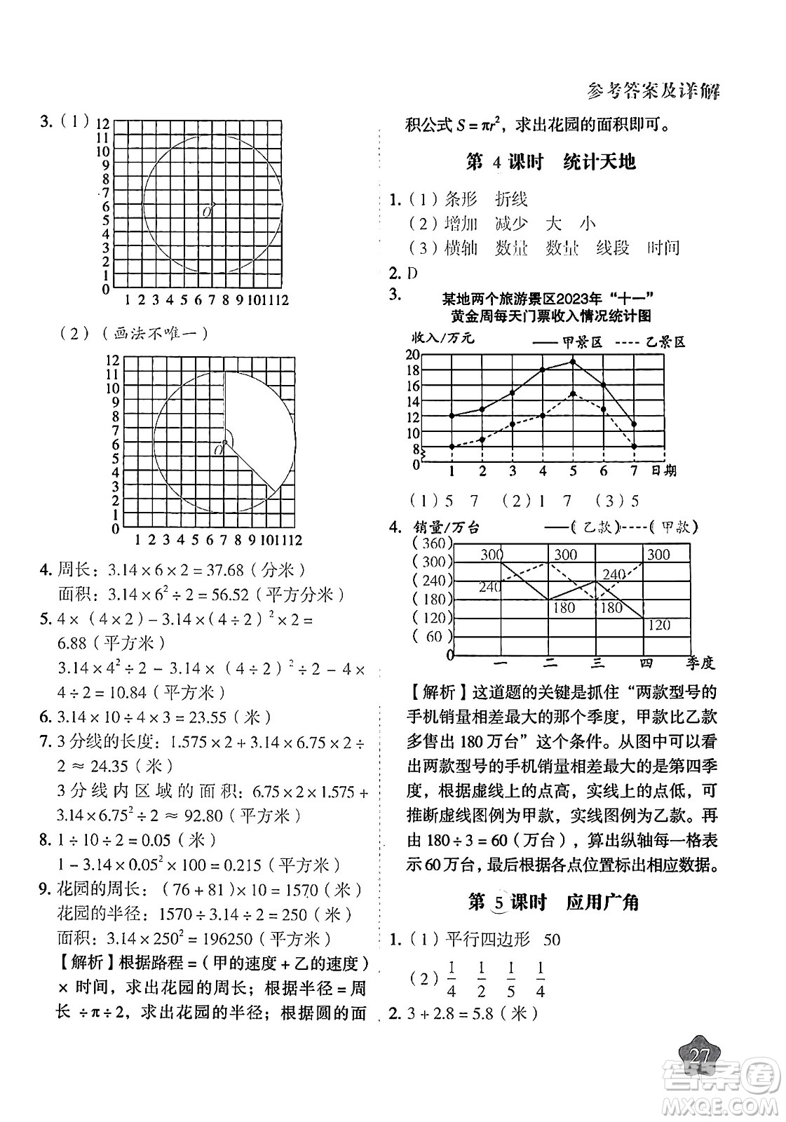 西安出版社2024年春黃岡隨堂練五年級數(shù)學下冊蘇教版答案