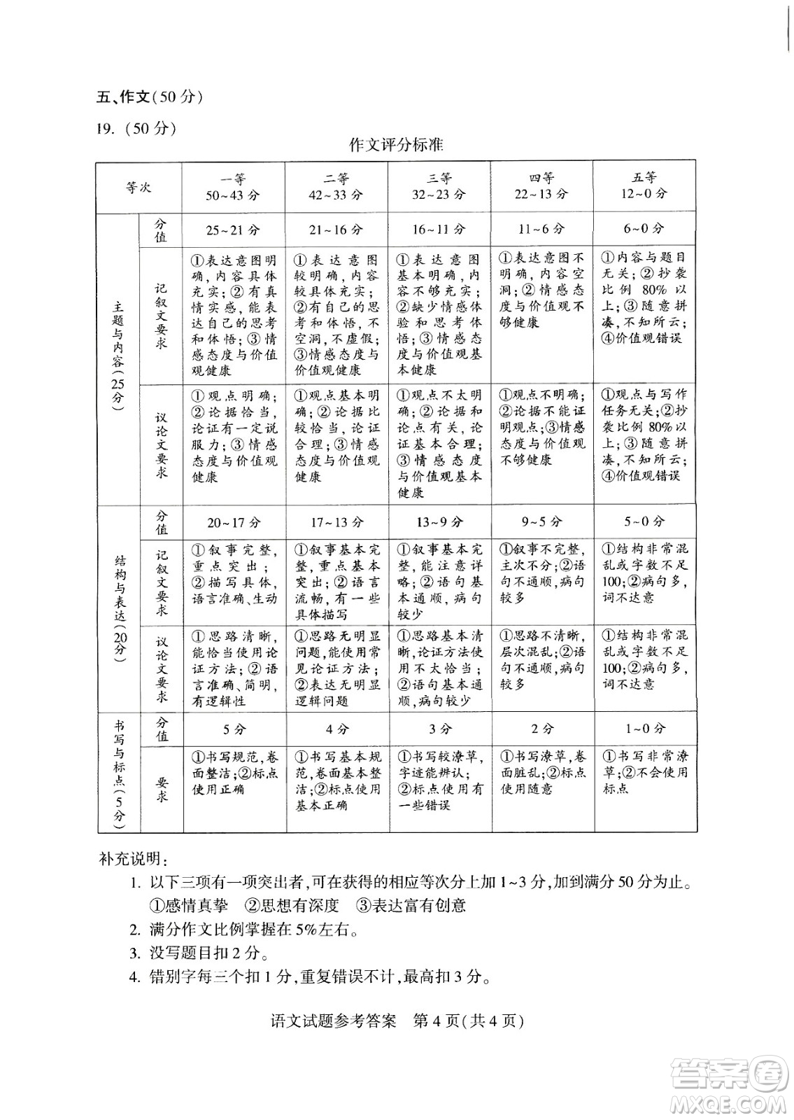 2024河南中考語(yǔ)文真題答案