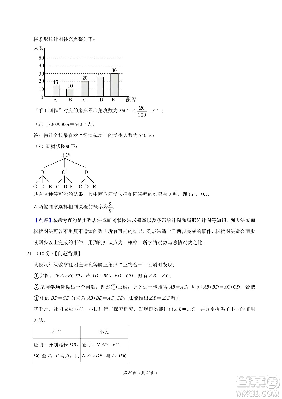 2024濱州中考數(shù)學真題答案