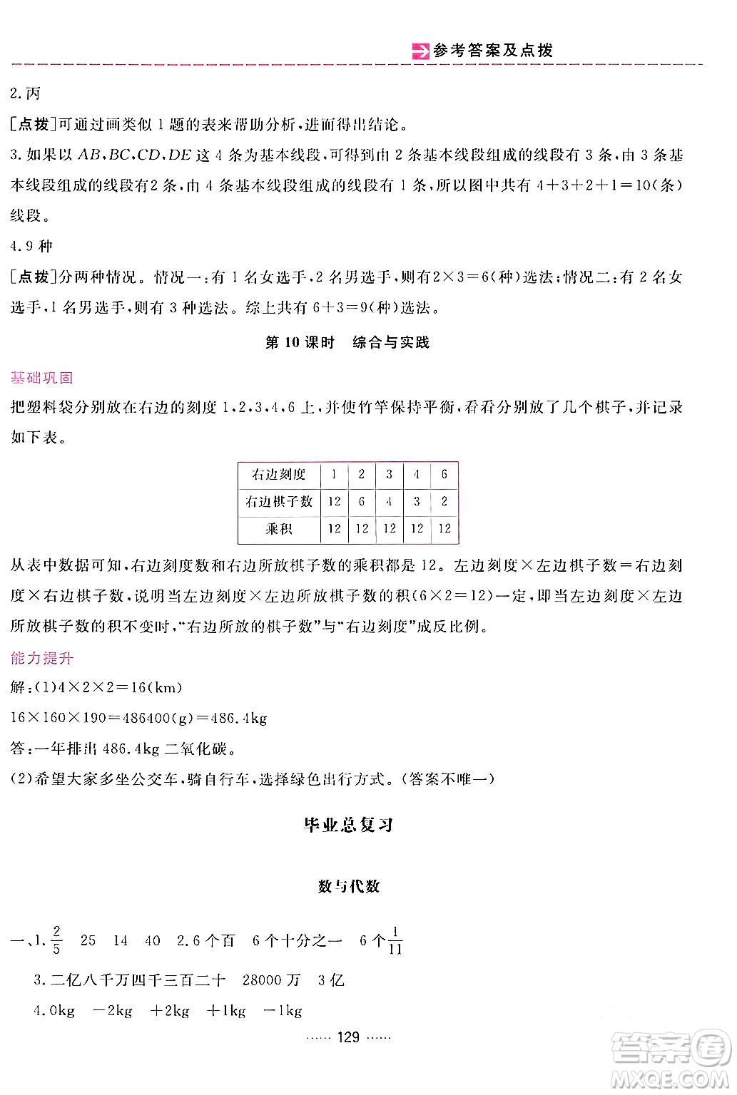 吉林教育出版社2024年春三維數字課堂六年級數學下冊人教版答案
