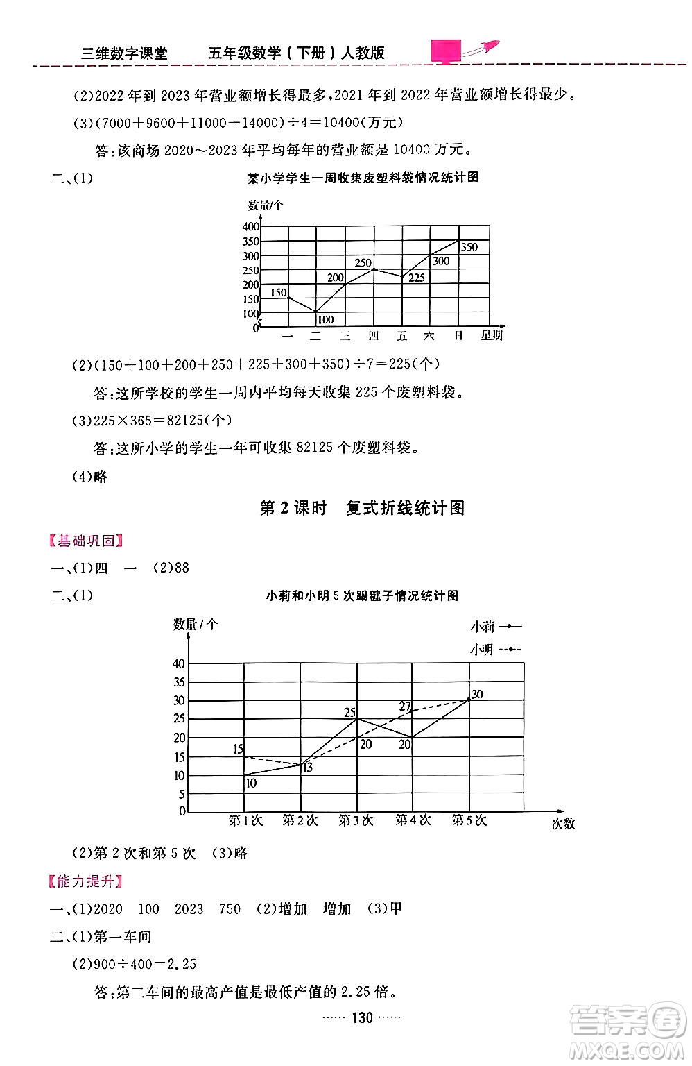 吉林教育出版社2024年春三維數(shù)字課堂五年級(jí)數(shù)學(xué)下冊(cè)人教版答案
