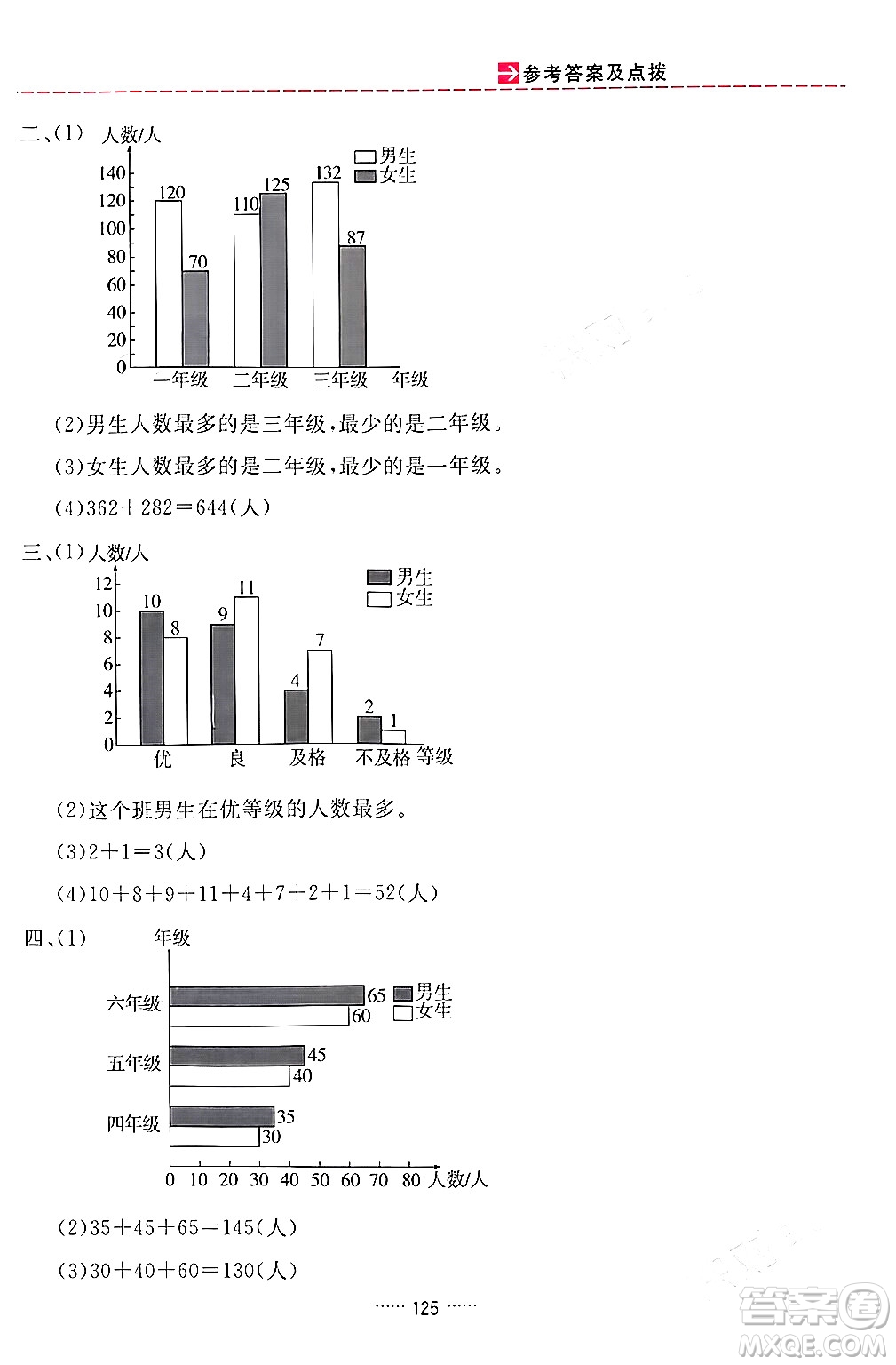 吉林教育出版社2024年春三維數(shù)字課堂四年級數(shù)學下冊人教版答案
