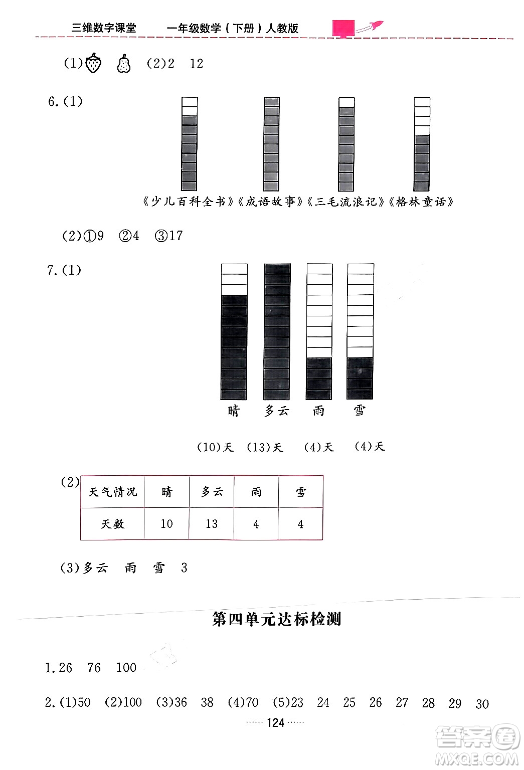 吉林教育出版社2024年春三維數(shù)字課堂一年級數(shù)學(xué)下冊人教版答案