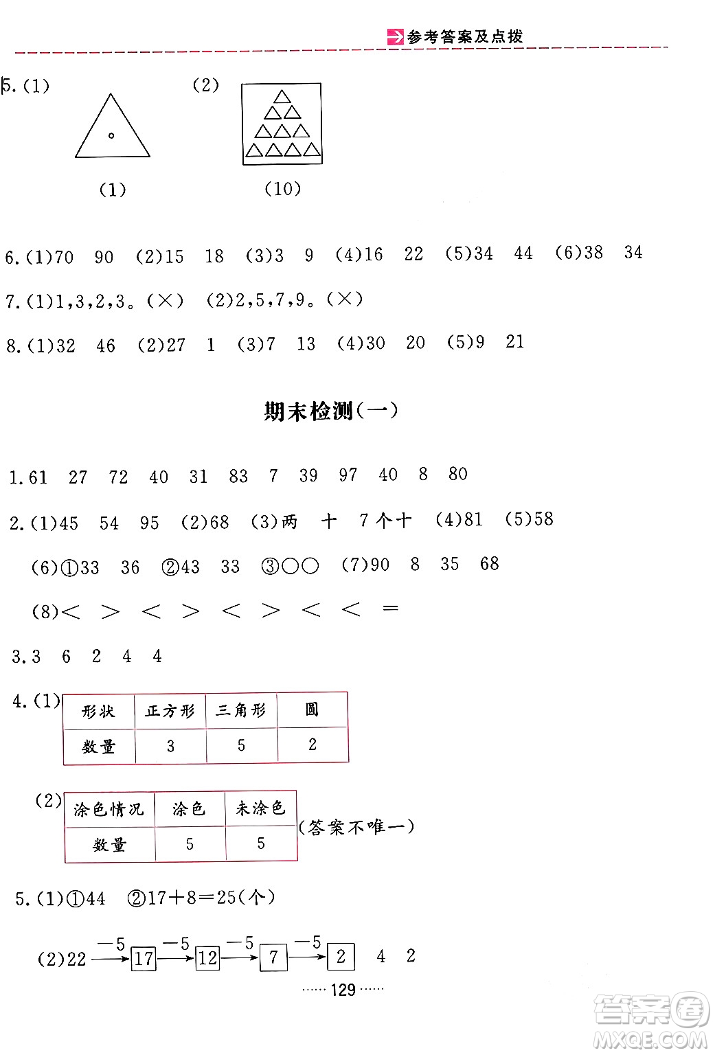 吉林教育出版社2024年春三維數(shù)字課堂一年級數(shù)學(xué)下冊人教版答案
