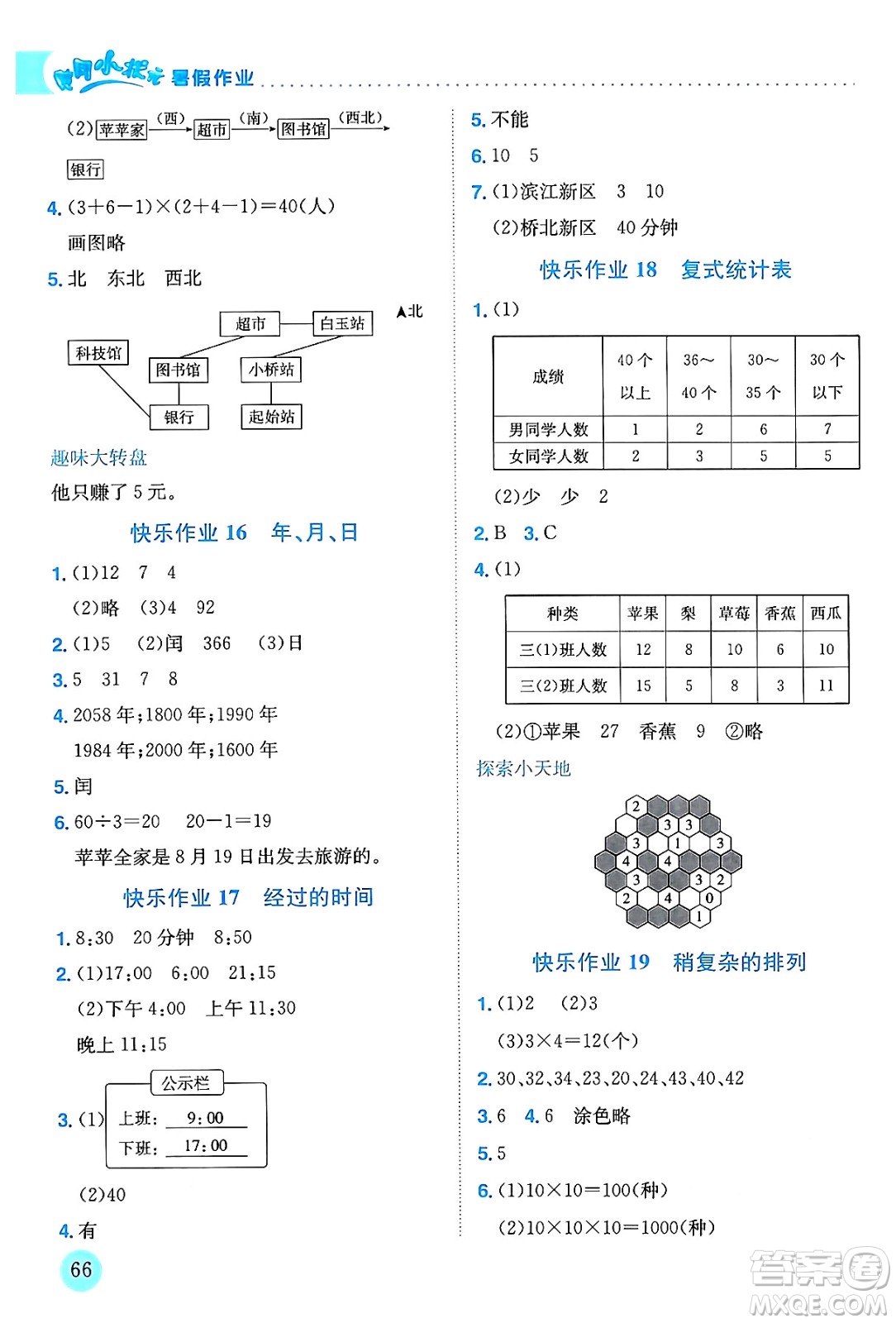 龍門書局2024年春黃岡小狀元暑假作業(yè)3升4銜接三年級數(shù)學通用版答案