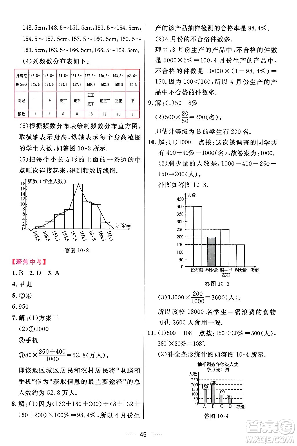 吉林教育出版社2024年春三維數(shù)字課堂七年級數(shù)學(xué)下冊人教版答案